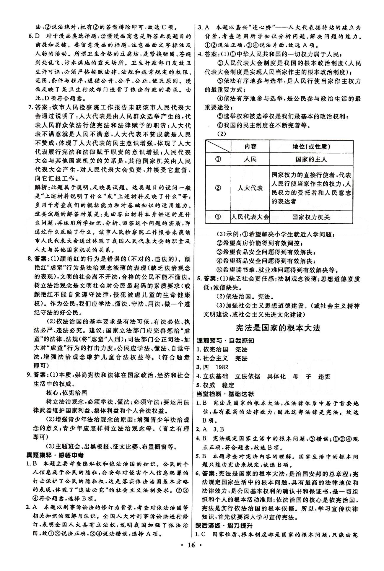 2015志鴻優(yōu)化初中同步測(cè)控全優(yōu)設(shè)計(jì)九年級(jí)全政治知識(shí)出版社 第三單元-第四單元 [2]