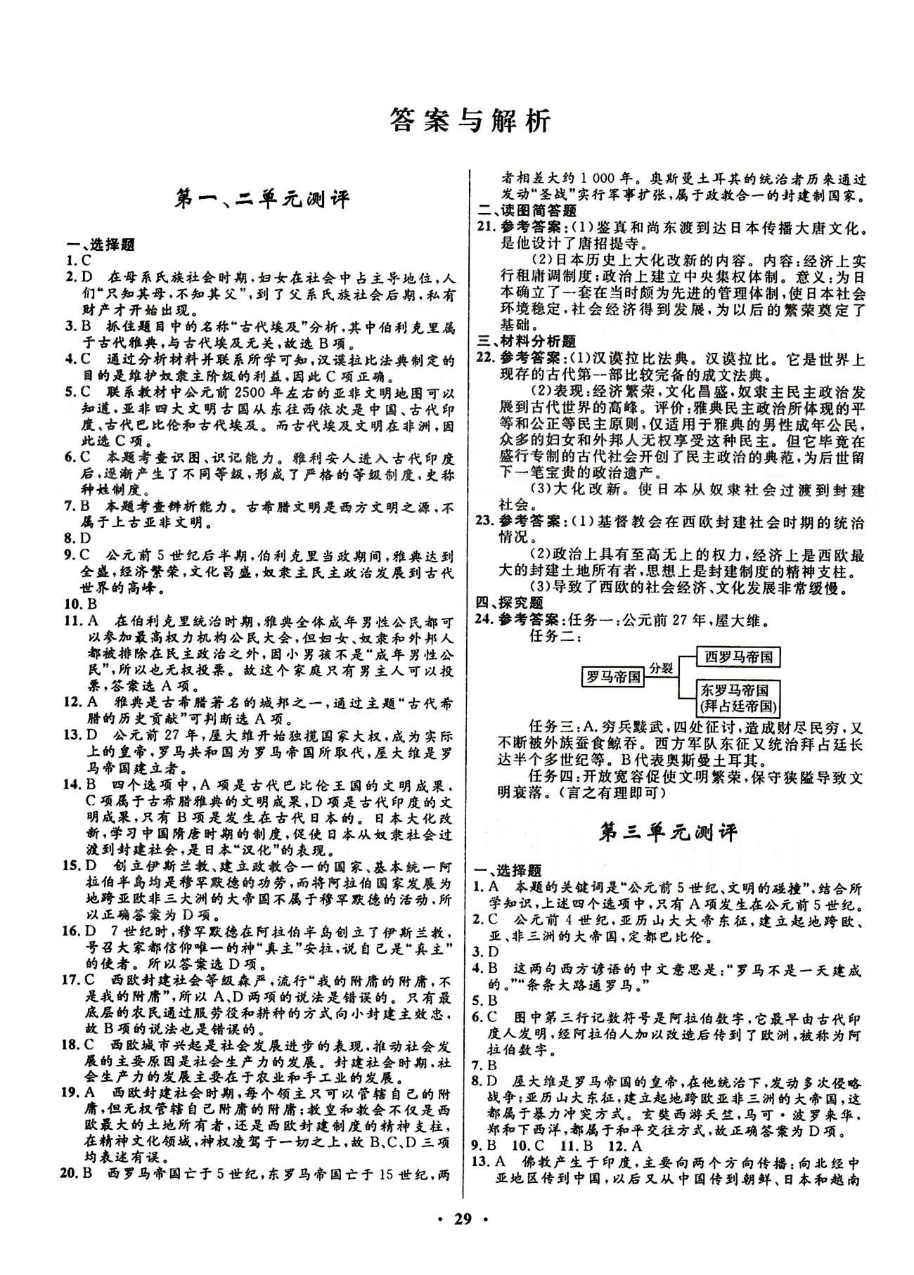 2015志鴻優(yōu)化初中同步測(cè)控全優(yōu)設(shè)計(jì)九年級(jí)上歷史知識(shí)出版社 單元測(cè)評(píng) [1]