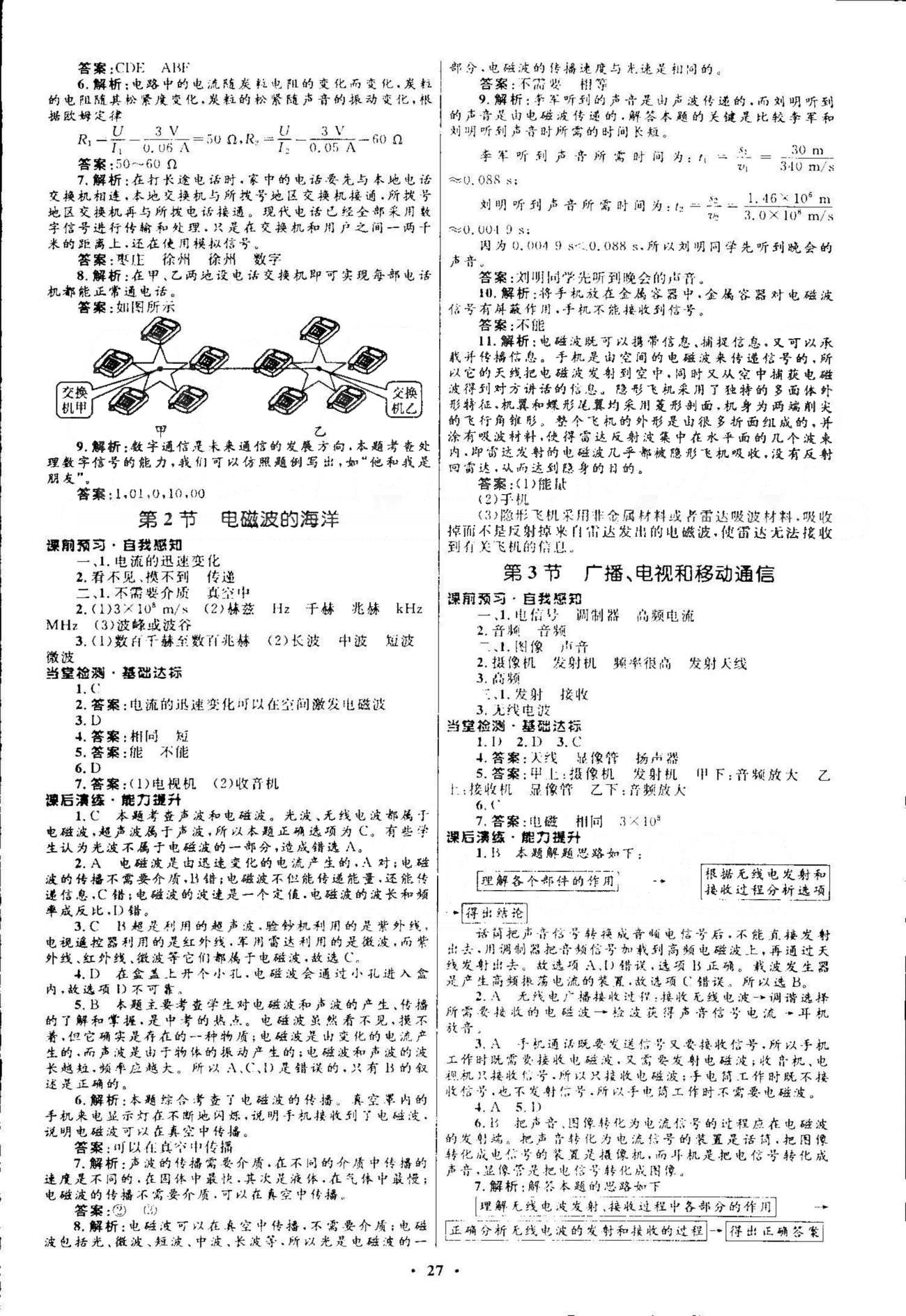 2015志鴻優(yōu)化初中同步測(cè)控全優(yōu)設(shè)計(jì)九年級(jí)全物理知識(shí)出版社 20-22章 [6]