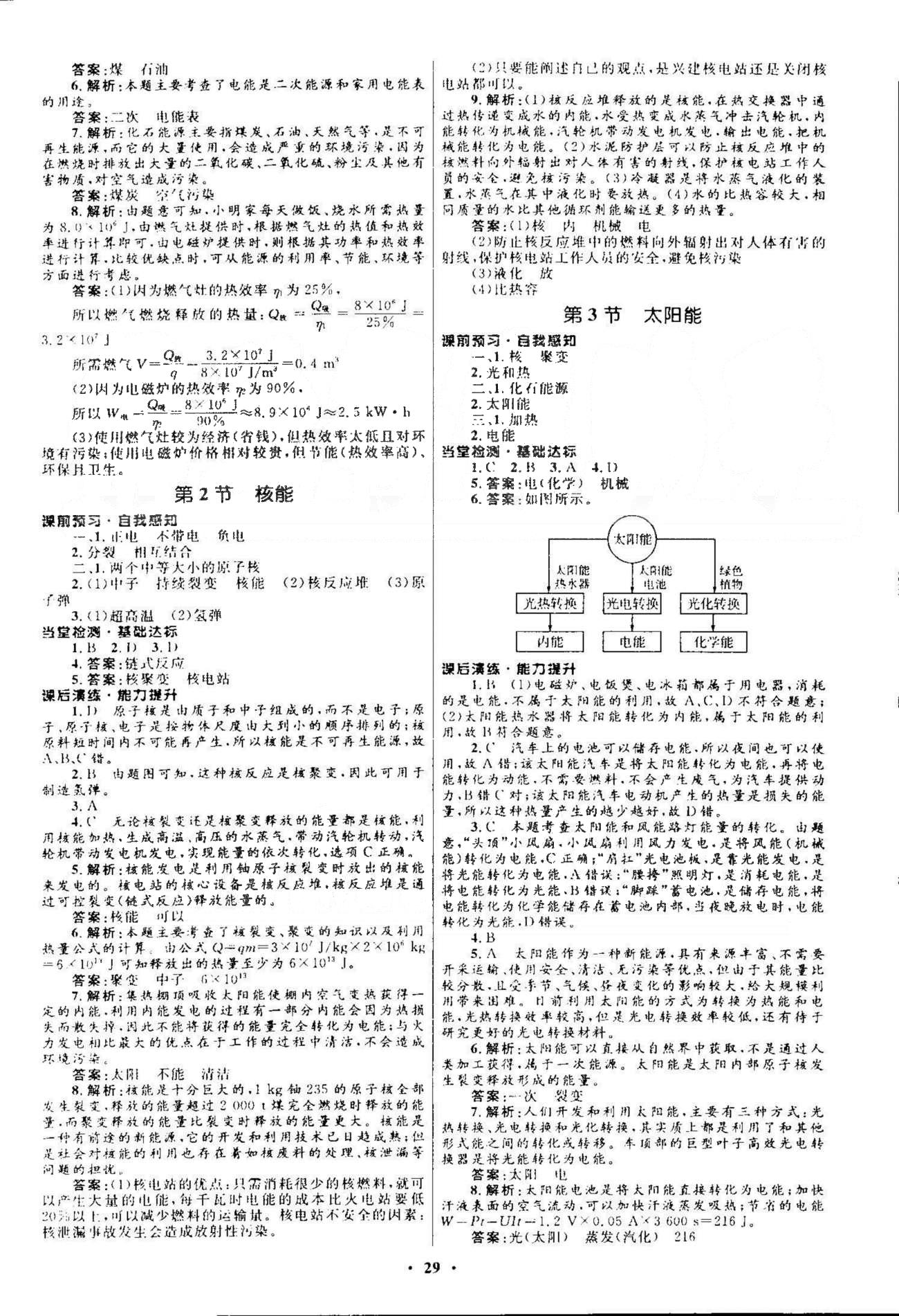 2015志鴻優(yōu)化初中同步測(cè)控全優(yōu)設(shè)計(jì)九年級(jí)全物理知識(shí)出版社 20-22章 [8]