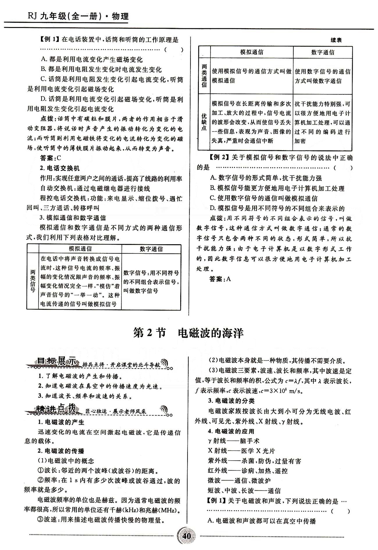 2015奪冠百分百 初中精講精練九年級全物理河北少年兒童出版社 第二十一章　信息的傳遞 [2]