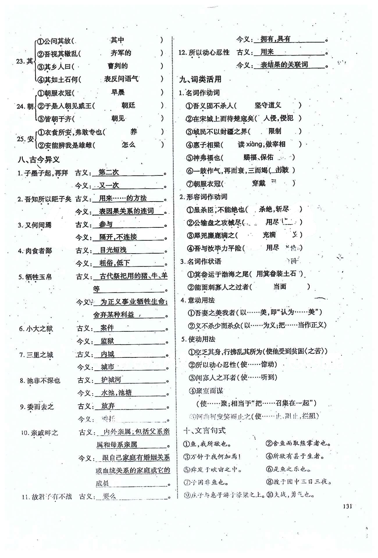 一課一練創(chuàng)新練習(xí)九年級全語文江西人民出版社 下冊基礎(chǔ)知識復(fù)習(xí) [7]