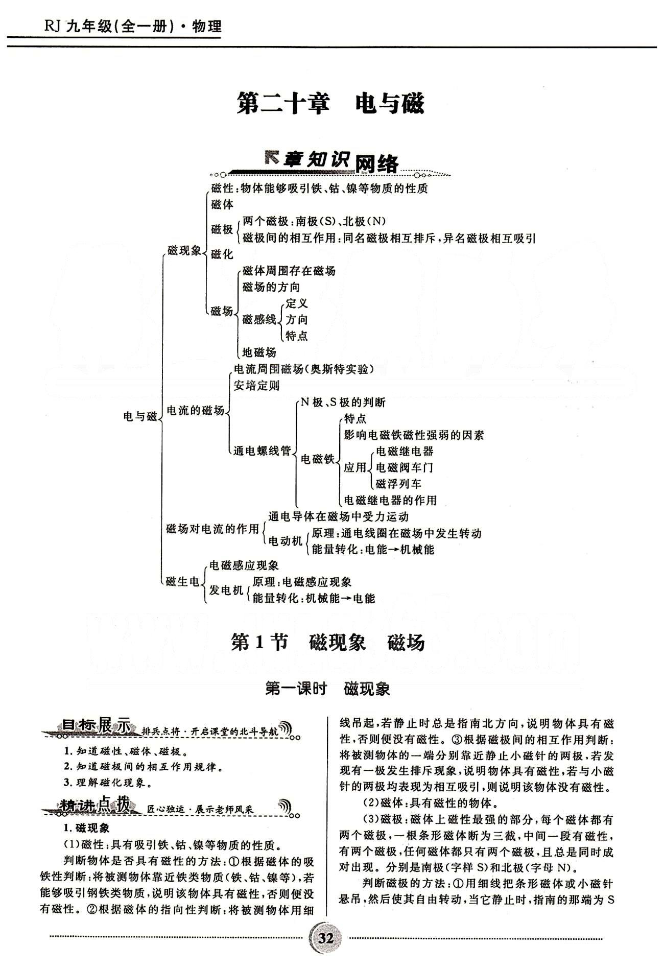 2015夺冠百分百 初中精讲精练九年级全物理河北少年儿童出版社 第二十章　电与磁 [1]