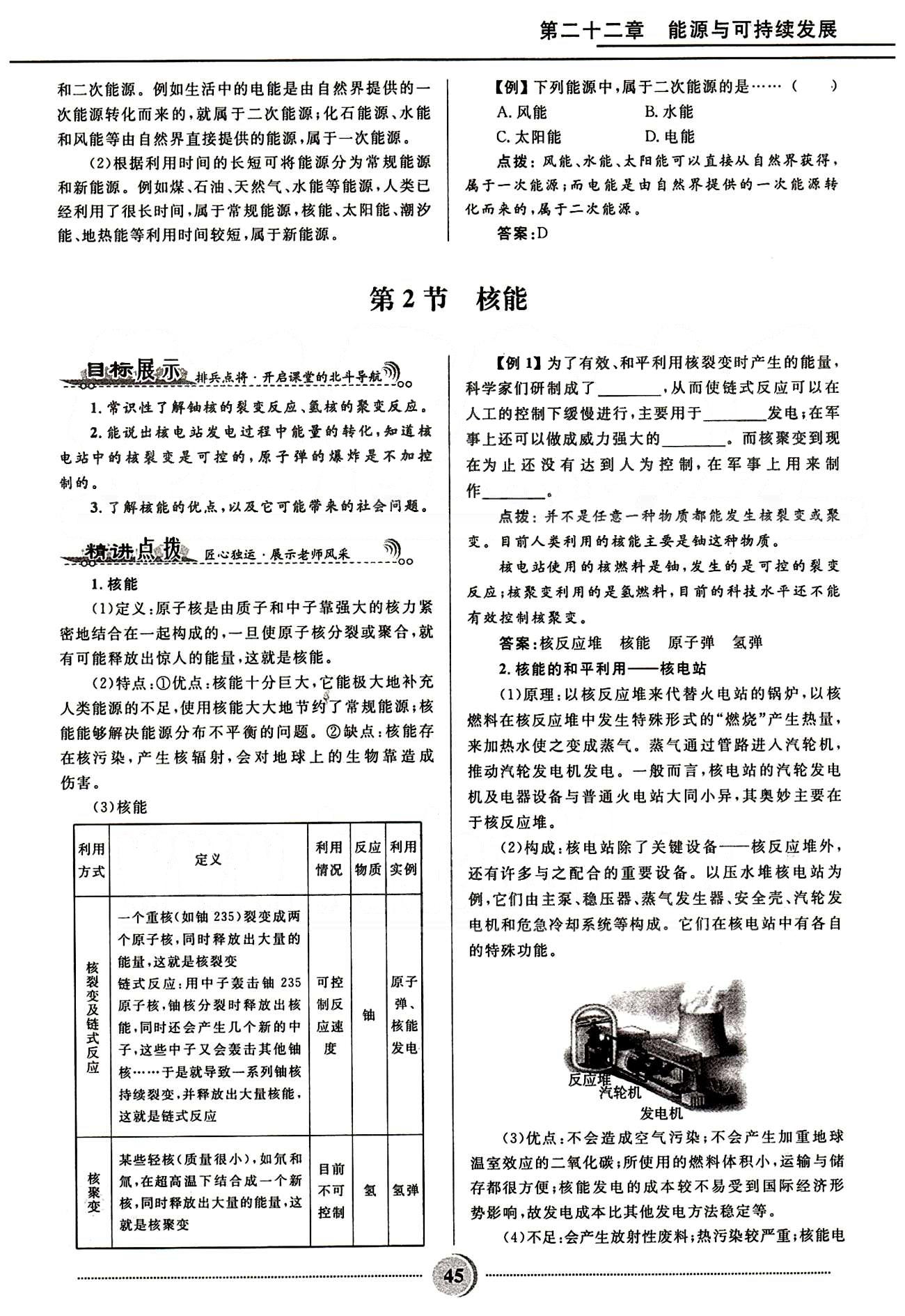 2015夺冠百分百 初中精讲精练九年级全物理河北少年儿童出版社 第二十二章　能源与可持续发展 [2]