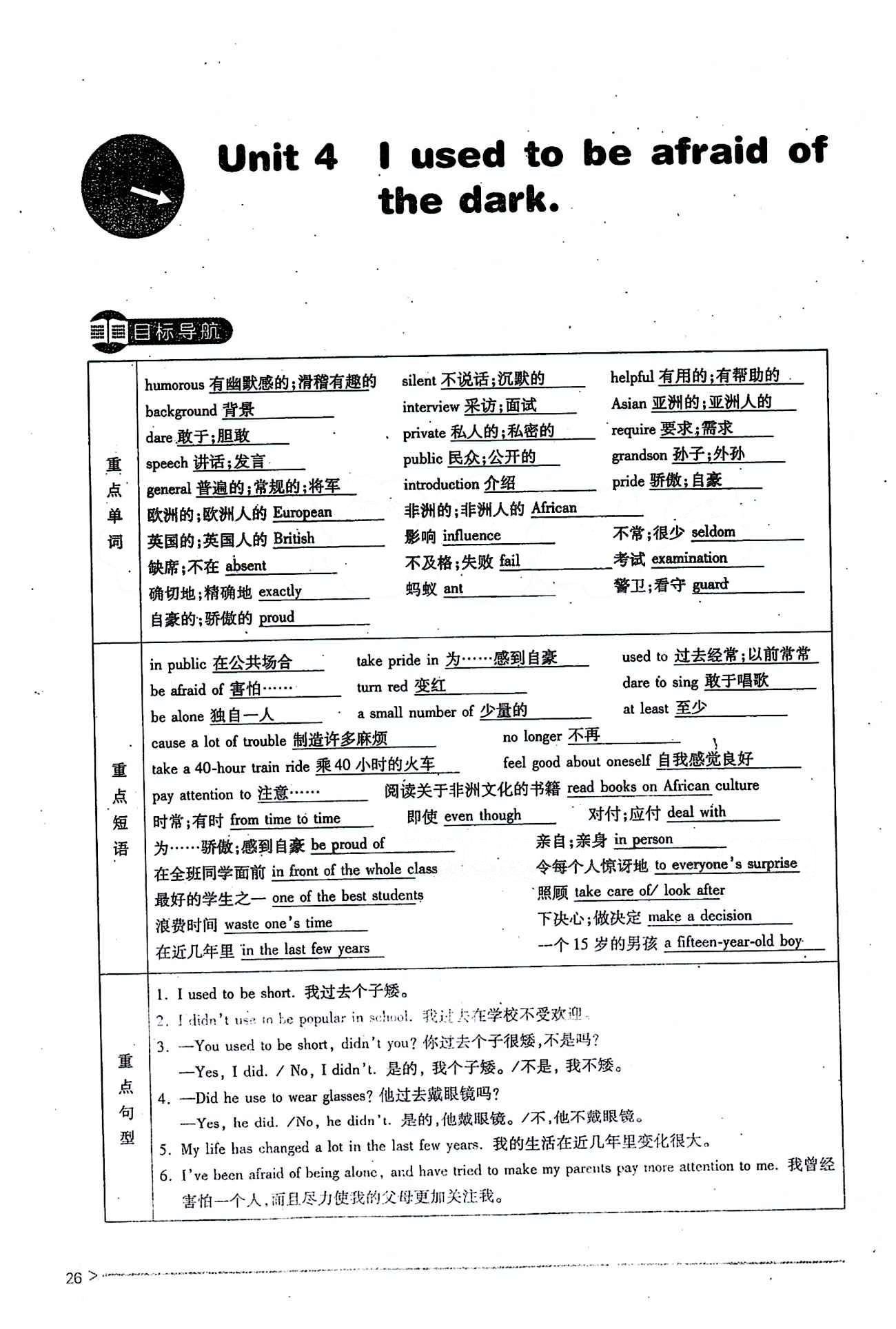 一課一練創(chuàng)新練習九年級全英語江西人民出版社 Unit 4 [1]