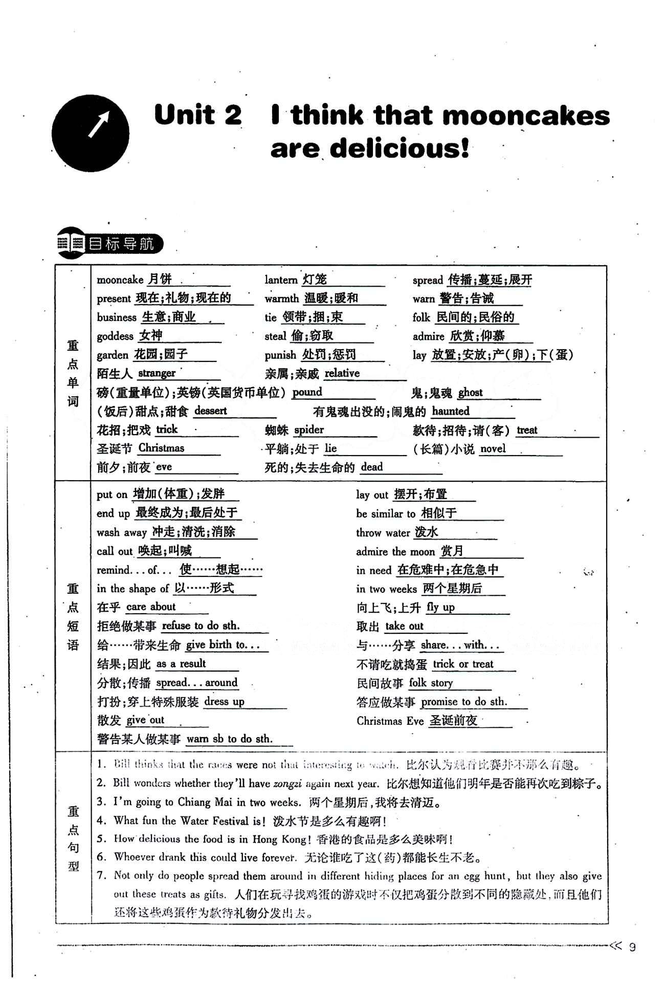 一课一练创新练习九年级全英语江西人民出版社 Unit 2 [1]