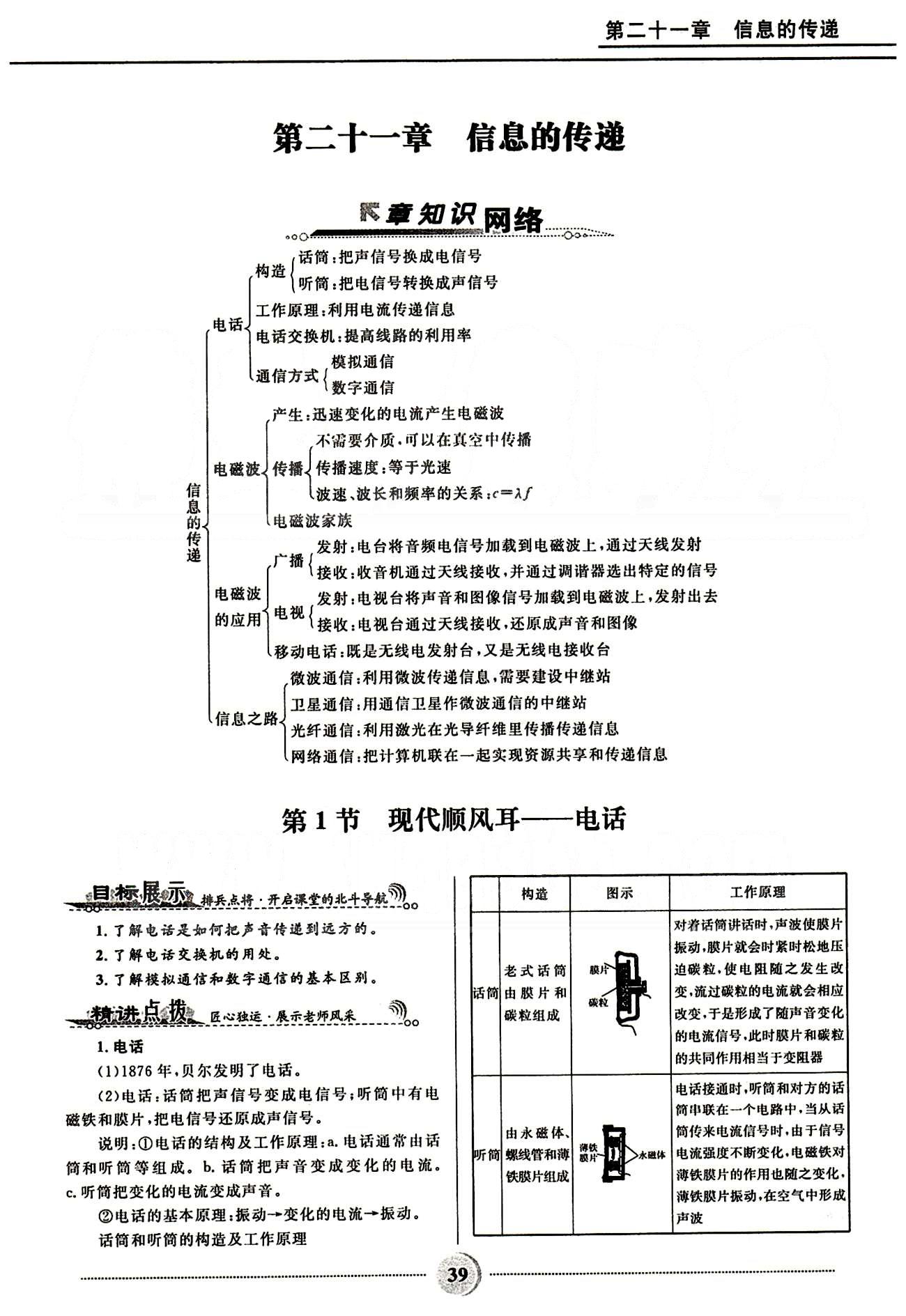 2015夺冠百分百 初中精讲精练九年级全物理河北少年儿童出版社 第二十一章　信息的传递 [1]