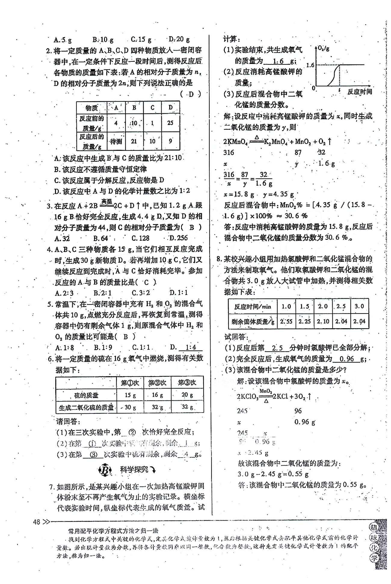 一課一練創(chuàng)新練習(xí)九年級全化學(xué)江西人民出版社 第五單元 [8]