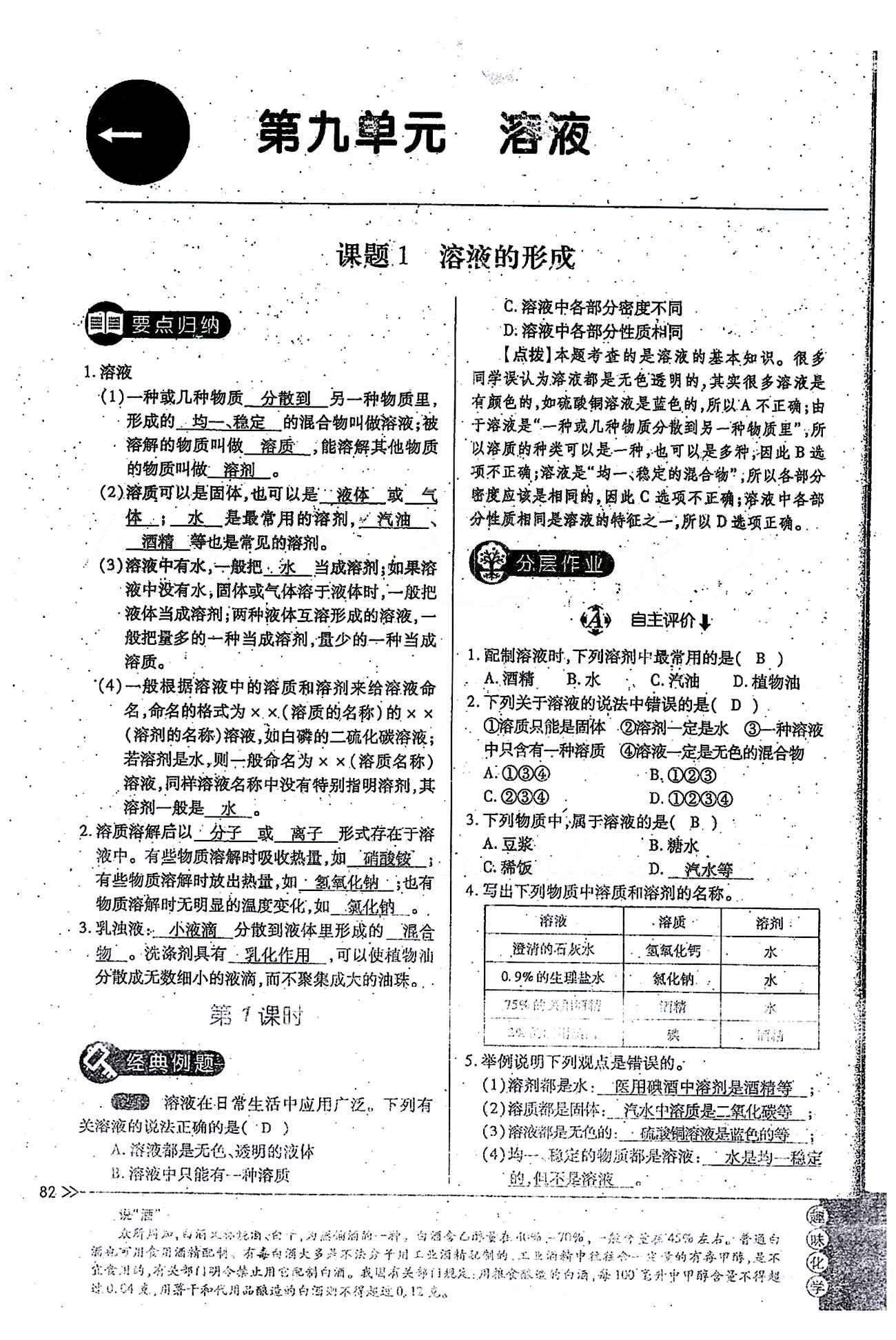 一课一练创新练习九年级全化学江西人民出版社 第九单元 [1]