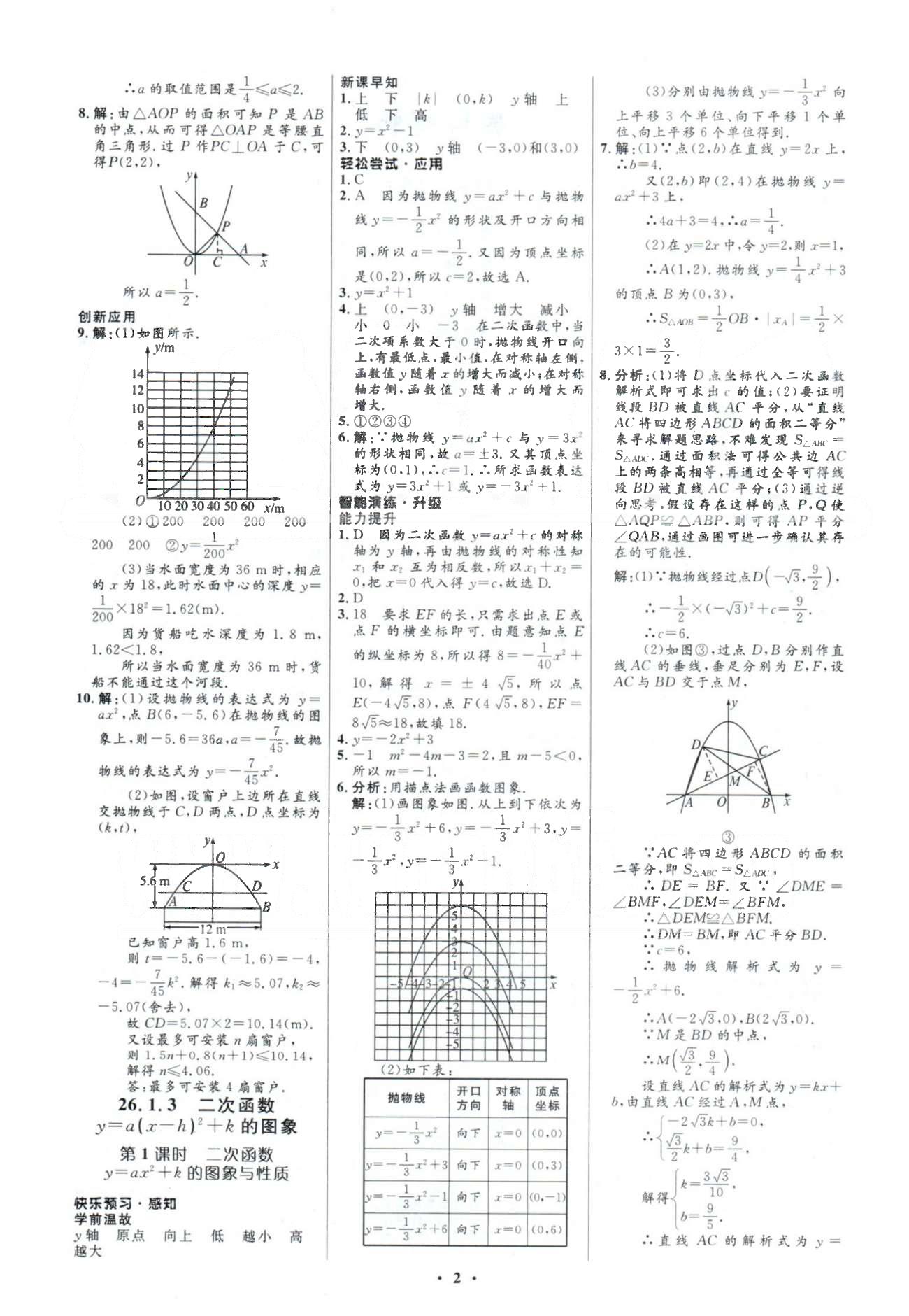 2015年初中同步測(cè)控優(yōu)化設(shè)計(jì)九年級(jí)數(shù)學(xué)下冊(cè)人教版 26章 [2]