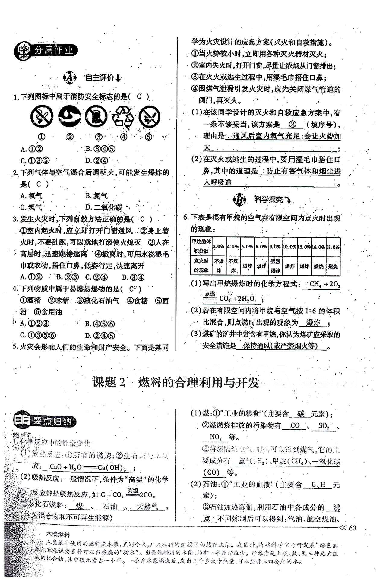 一課一練創(chuàng)新練習九年級全化學江西人民出版社 第七單元 [3]