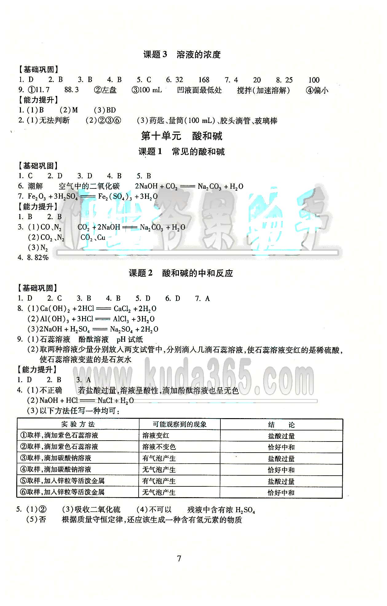 海淀名師伴你學(xué) 同步學(xué)練測(cè)九年級(jí)全化學(xué)北京師范大學(xué)出版社 參考答案 [7]