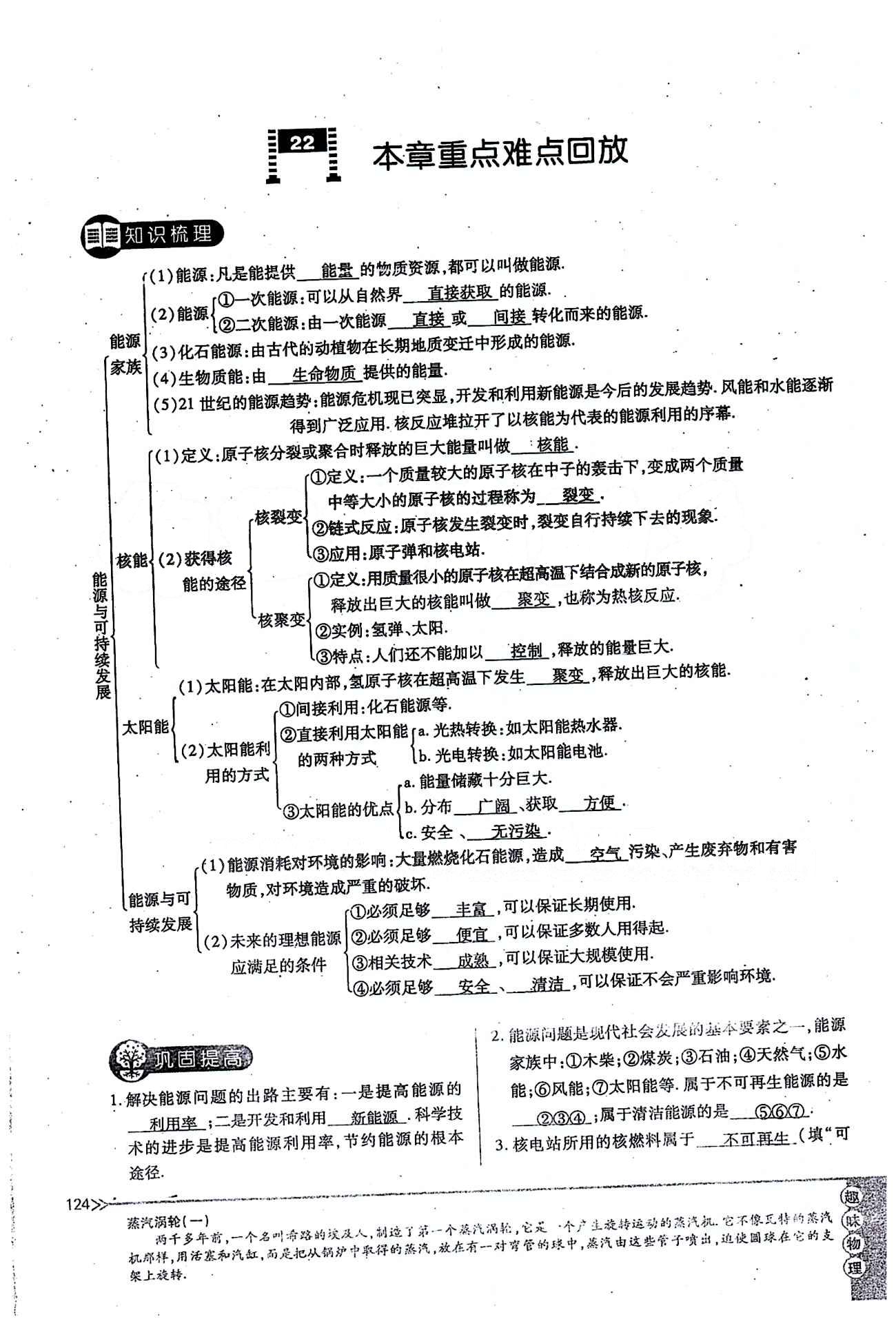 一課一練創(chuàng)新練習(xí)九年級全物理江西人民出版社 第二十二章　能源與可持續(xù)發(fā)展 [8]