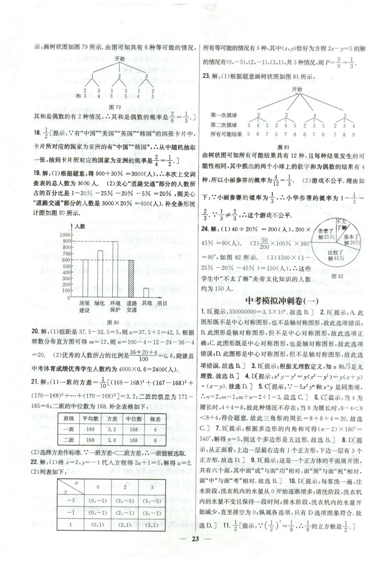 新教材完全考卷九年級下數(shù)學吉林人民出版社 專項突破檢測卷 [9]