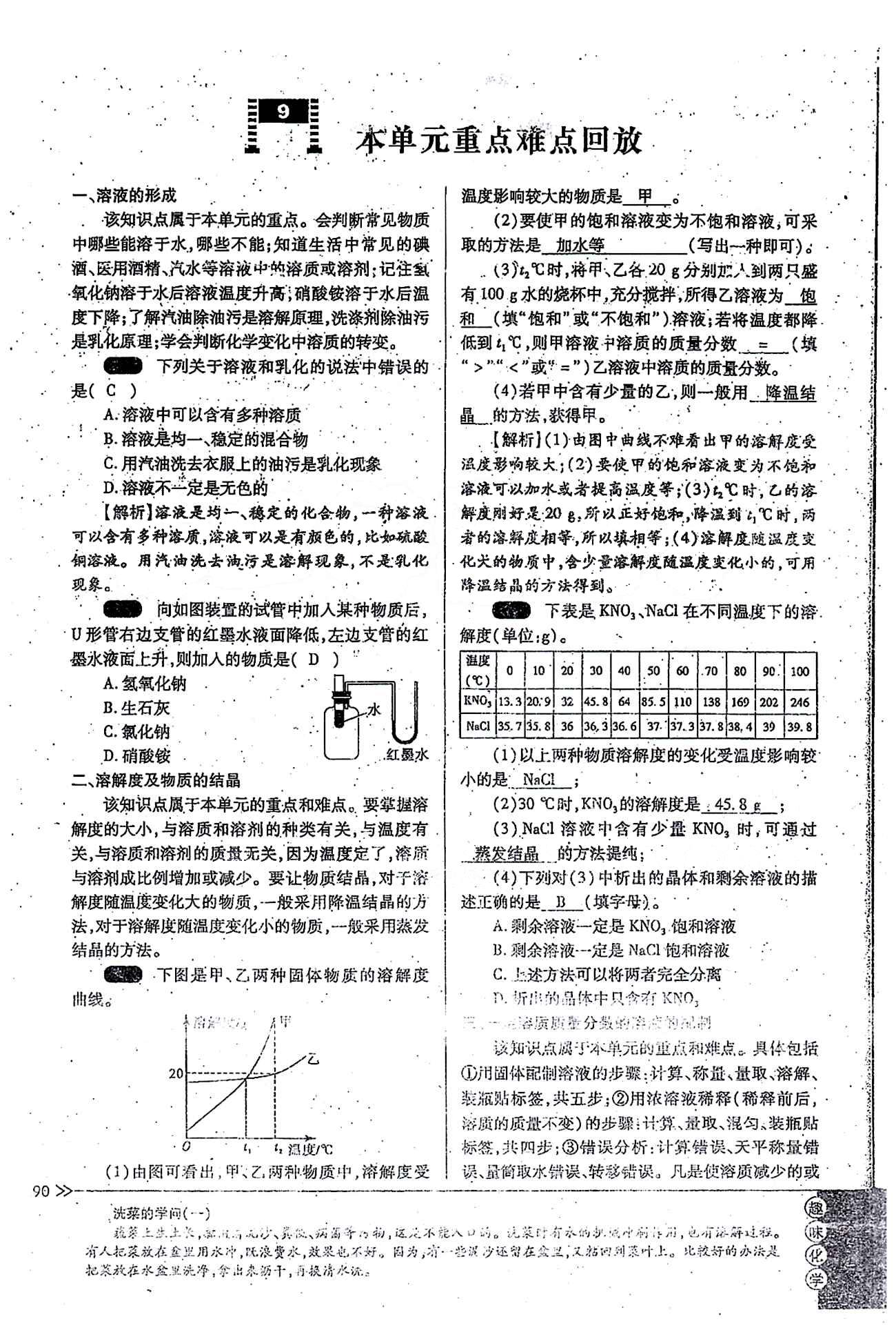 一課一練創(chuàng)新練習(xí)九年級全化學(xué)江西人民出版社 第九單元 [9]