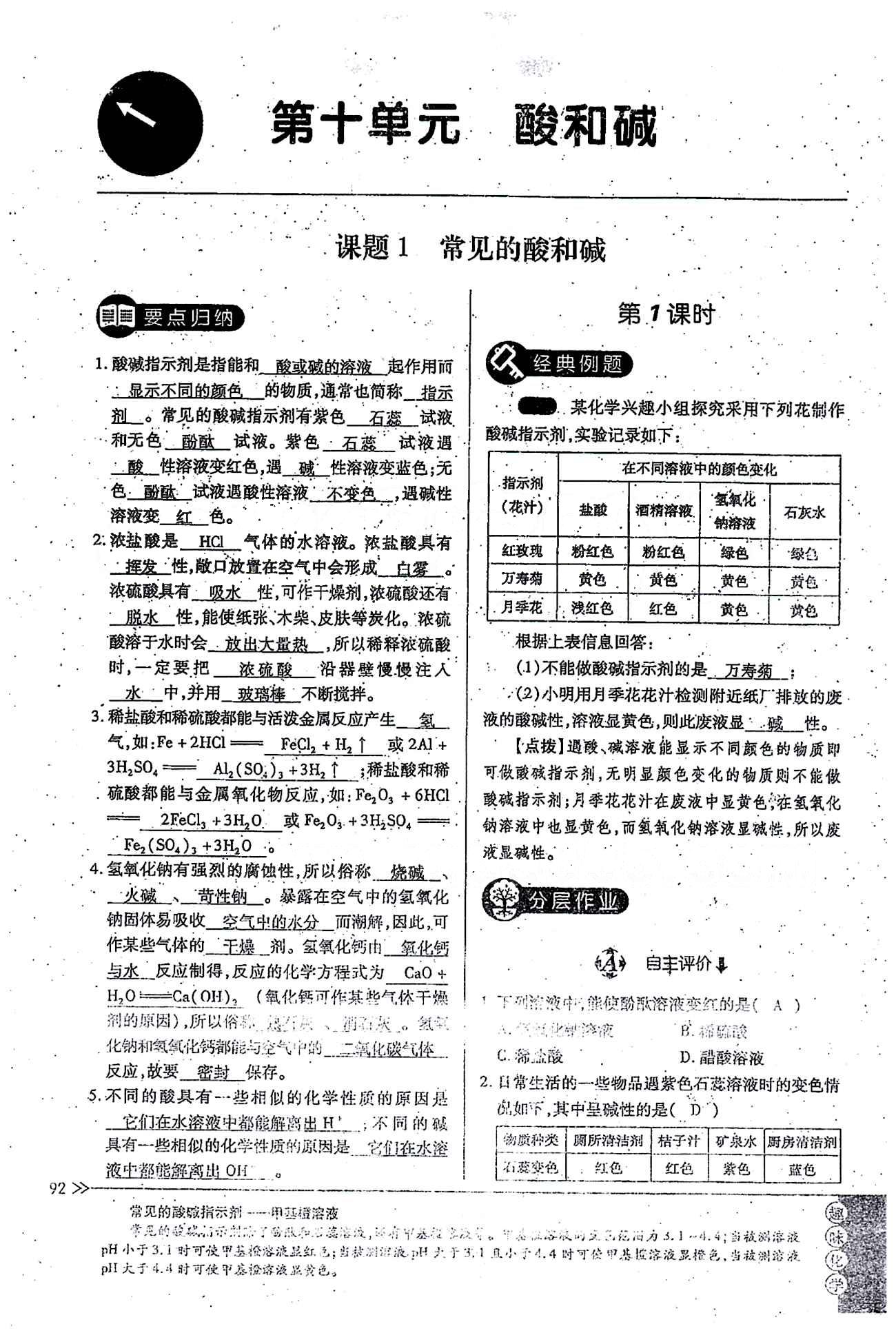 一課一練創(chuàng)新練習(xí)九年級(jí)全化學(xué)江西人民出版社 第十單元 [1]