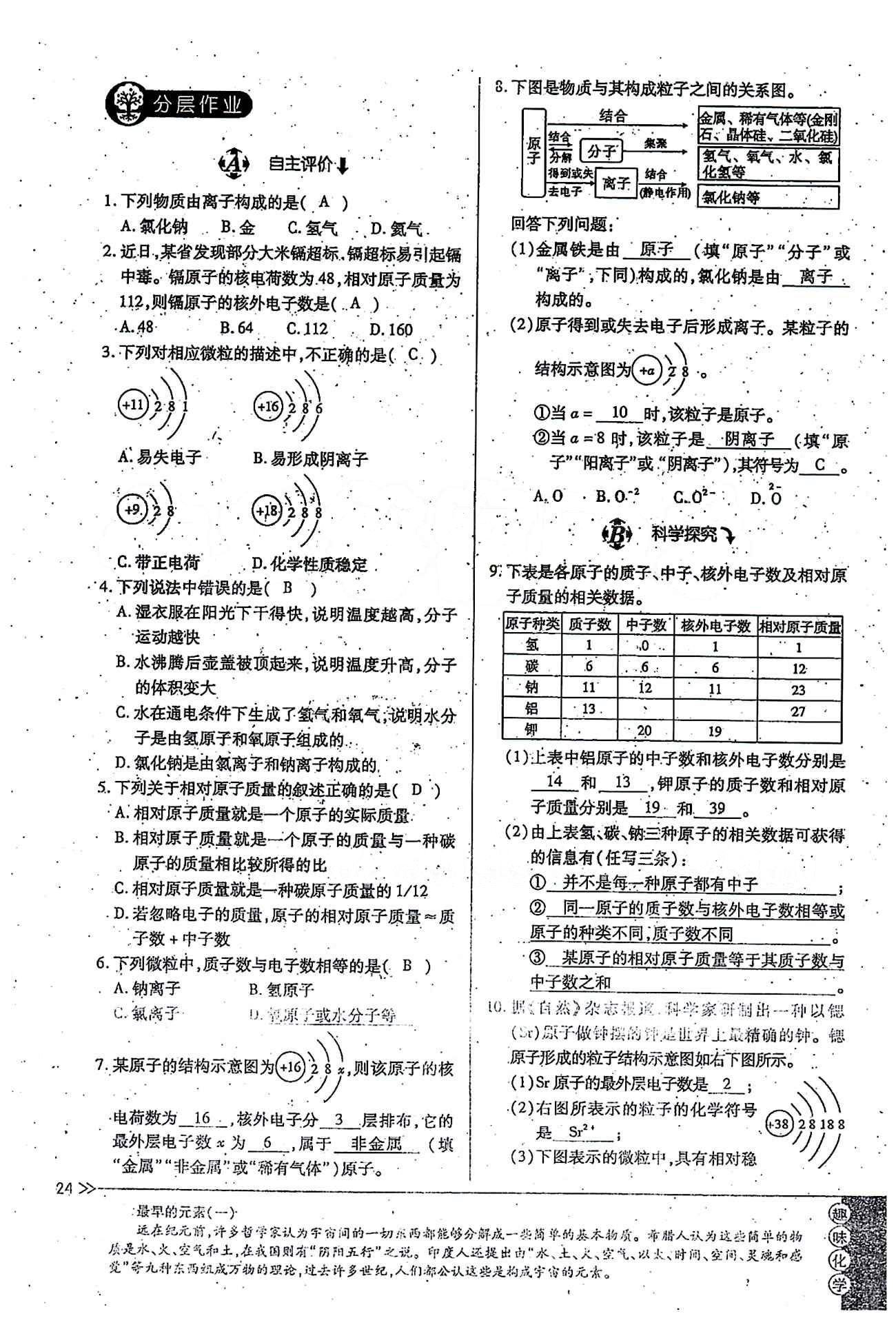 一課一練創(chuàng)新練習九年級全化學江西人民出版社 第三單元 [6]