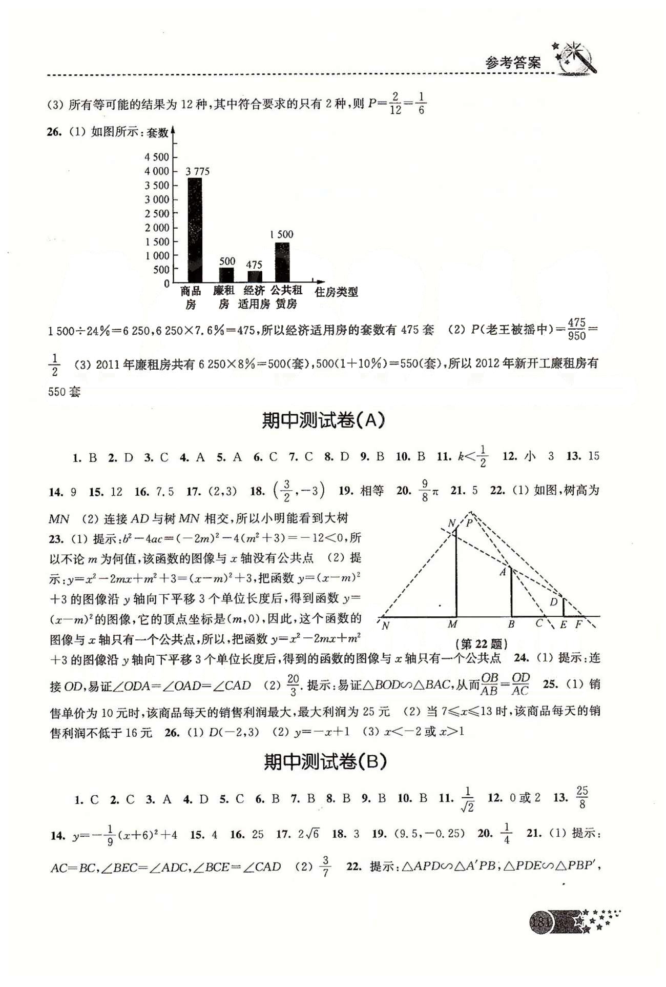 名師點撥課時作業(yè)本九年級下數(shù)學現(xiàn)代教育出版社 期中、期末測試卷 [1]