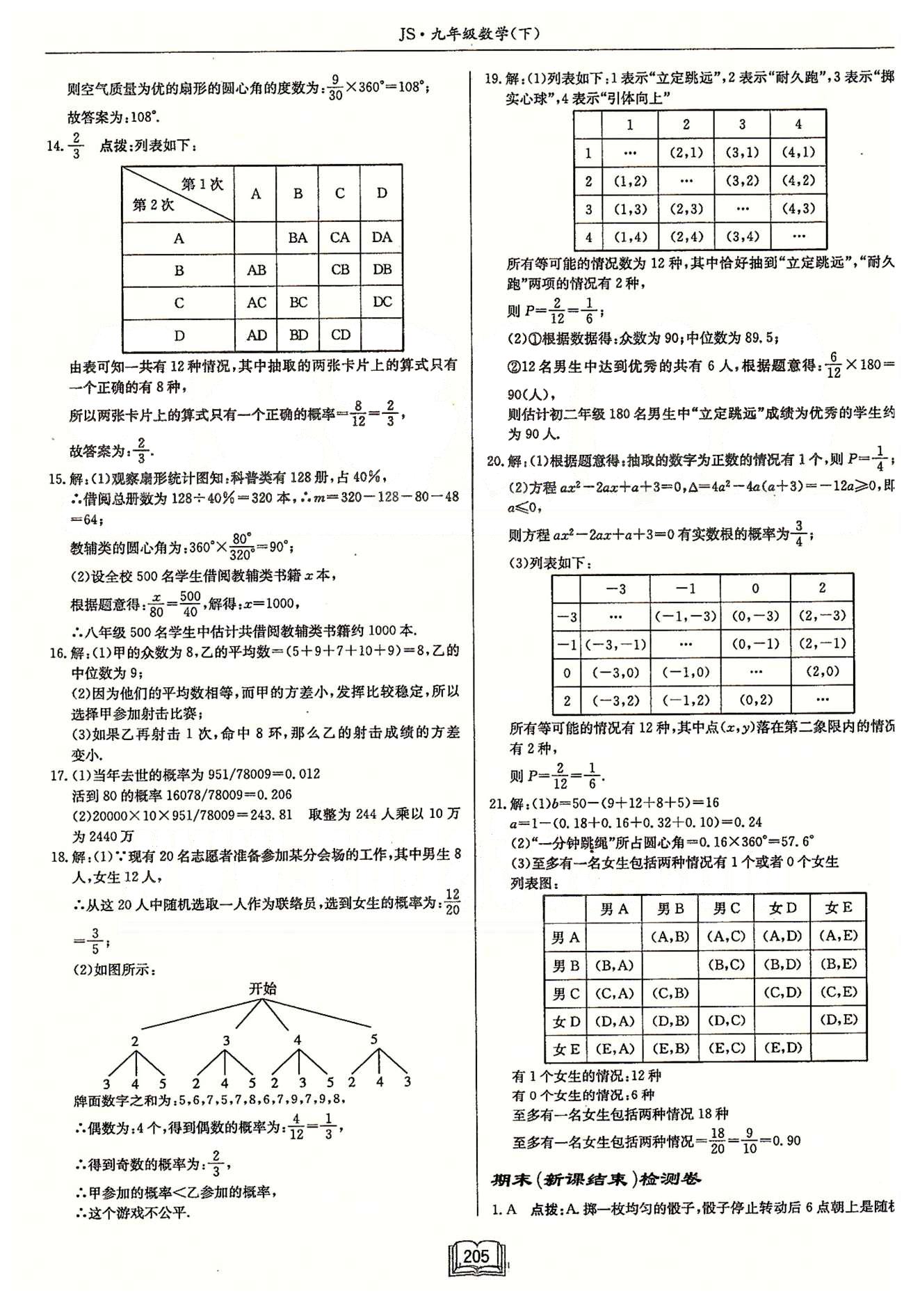 启东系列同步篇启东中学作业本  苏教版九年级下数学龙门书局 期末检测卷 [1]