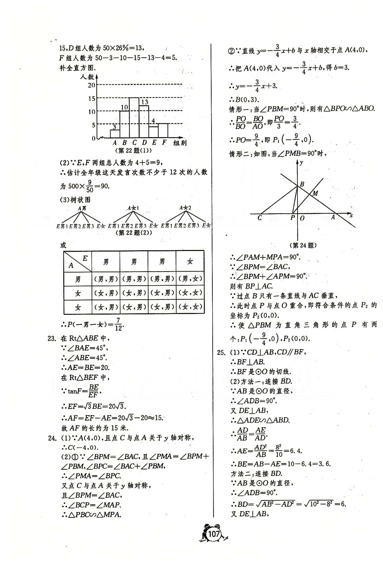 單元雙測全程提優(yōu)測評卷九年級下數(shù)學(xué)江蘇人民出版社 專題整合復(fù)習(xí)卷 [8]