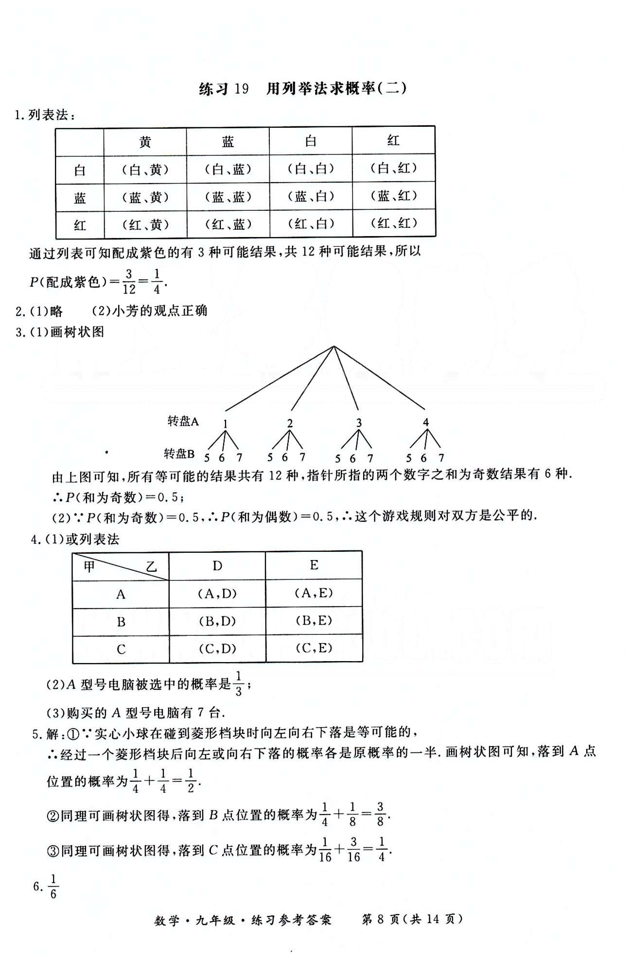 形成性練習(xí)與檢測(cè)九年級(jí)下數(shù)學(xué)東方出版社 第二十二章-第二十九章 [8]