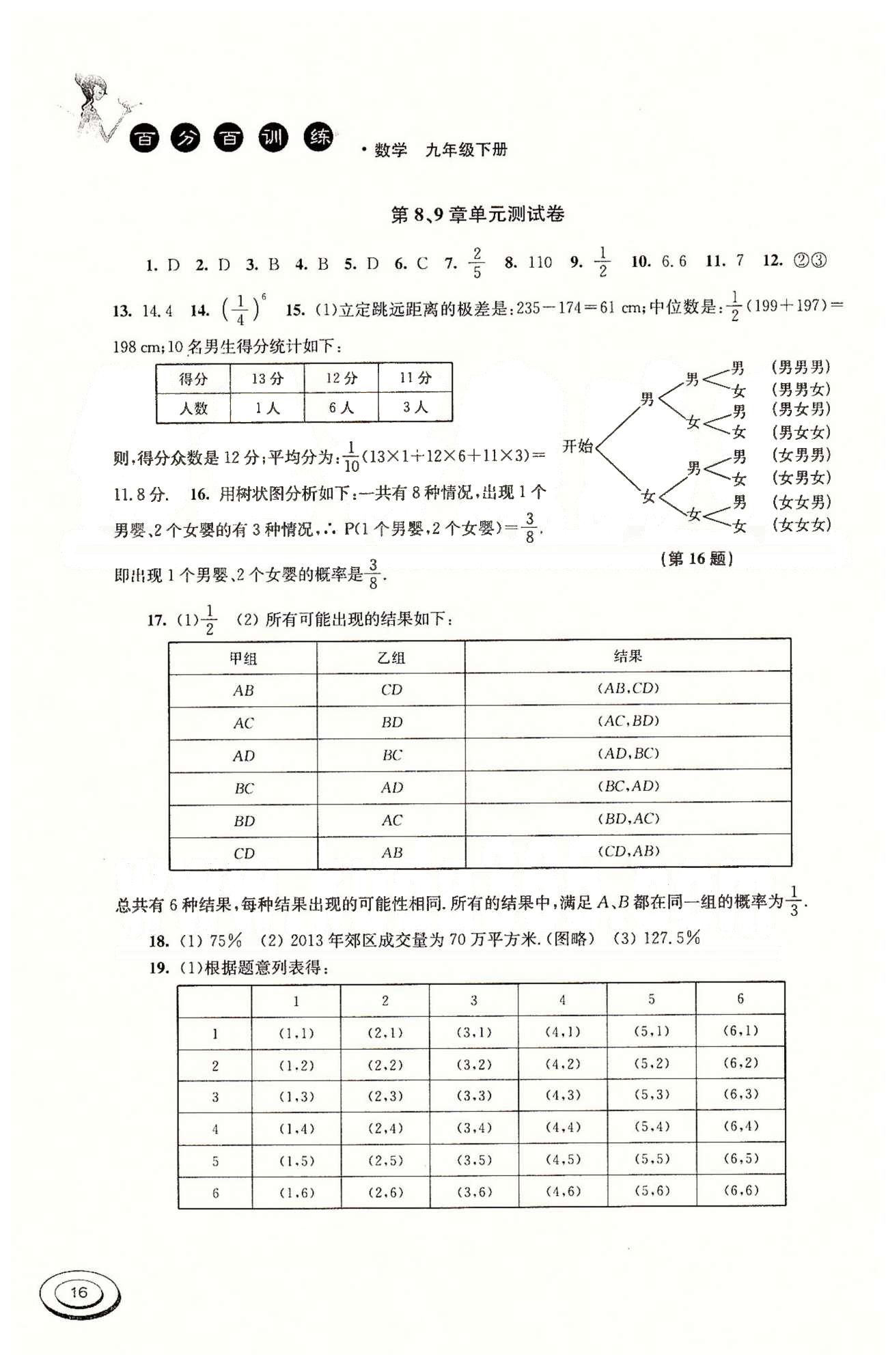 百分百訓練九年級下數(shù)學江蘇人民出版社 單元測試卷 [3]