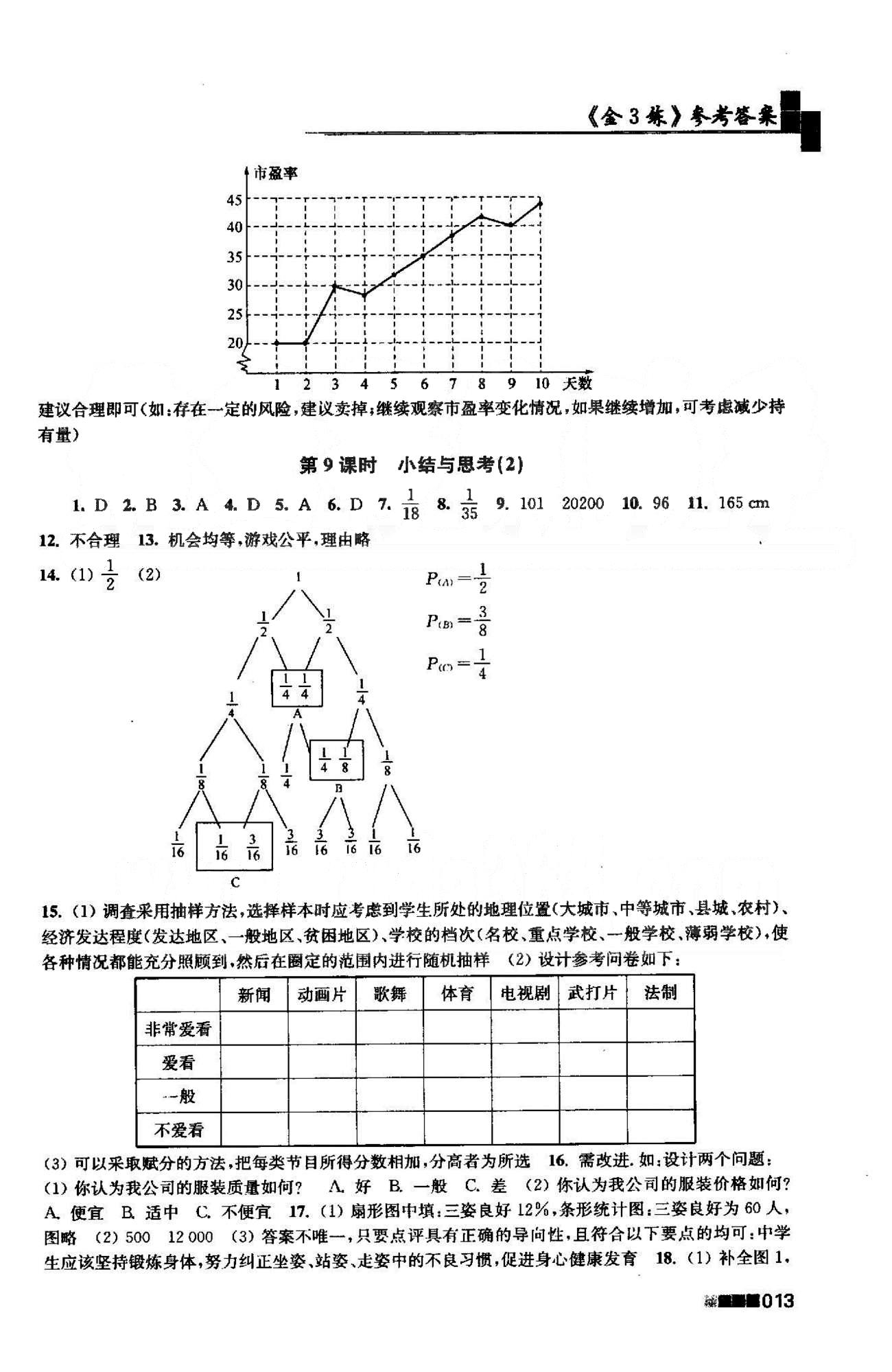 新編金3練 蘇教版九年級(jí)下數(shù)學(xué)東南大學(xué)出版社 7-8章 [5]