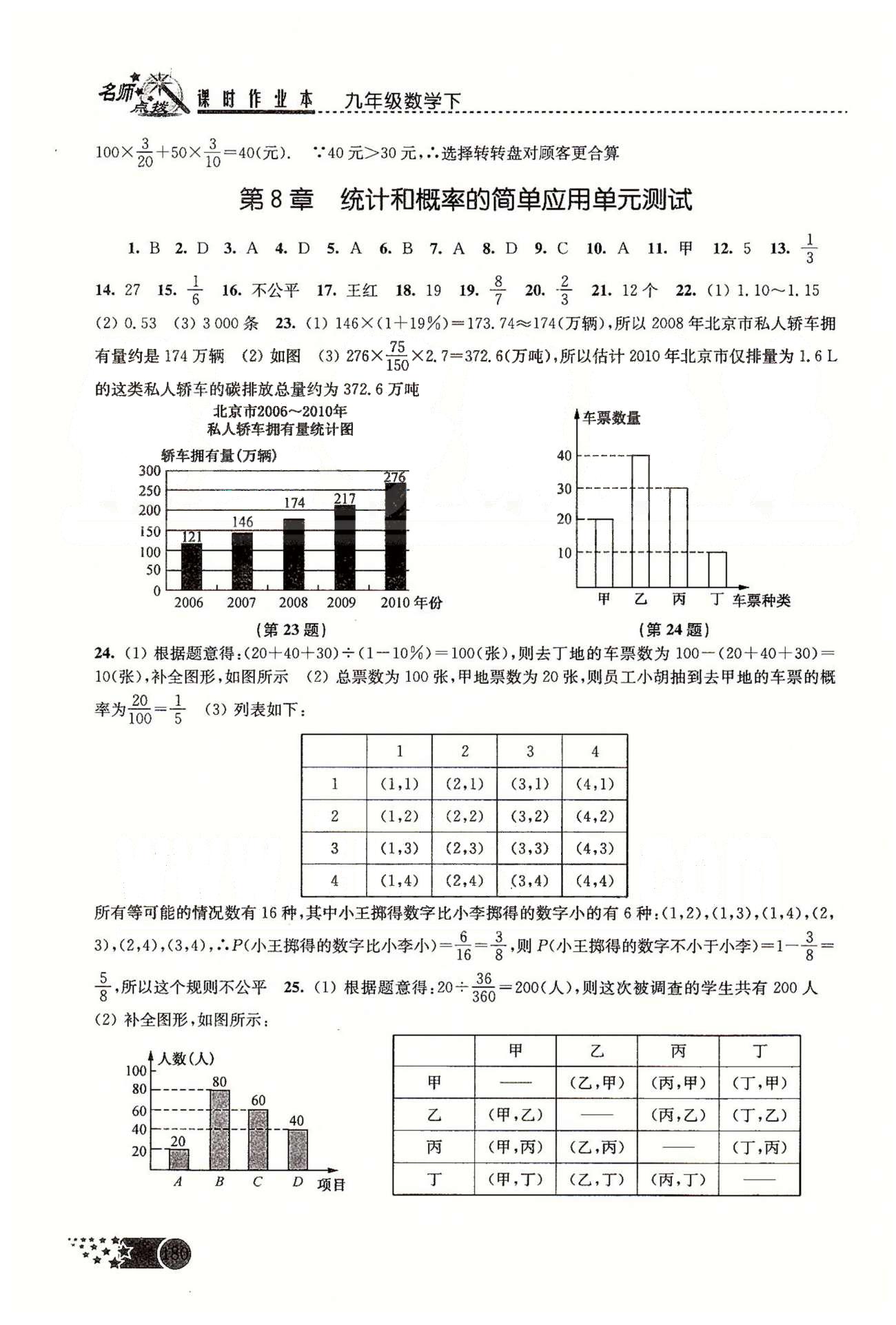 名師點(diǎn)撥課時(shí)作業(yè)本九年級(jí)下數(shù)學(xué)現(xiàn)代教育出版社 第7章-第8章 [7]