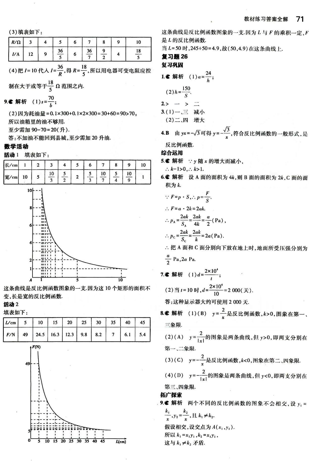 課本 教材九年級下數(shù)學(xué)人民教育出版社 第二十六章　反比例函數(shù) [3]