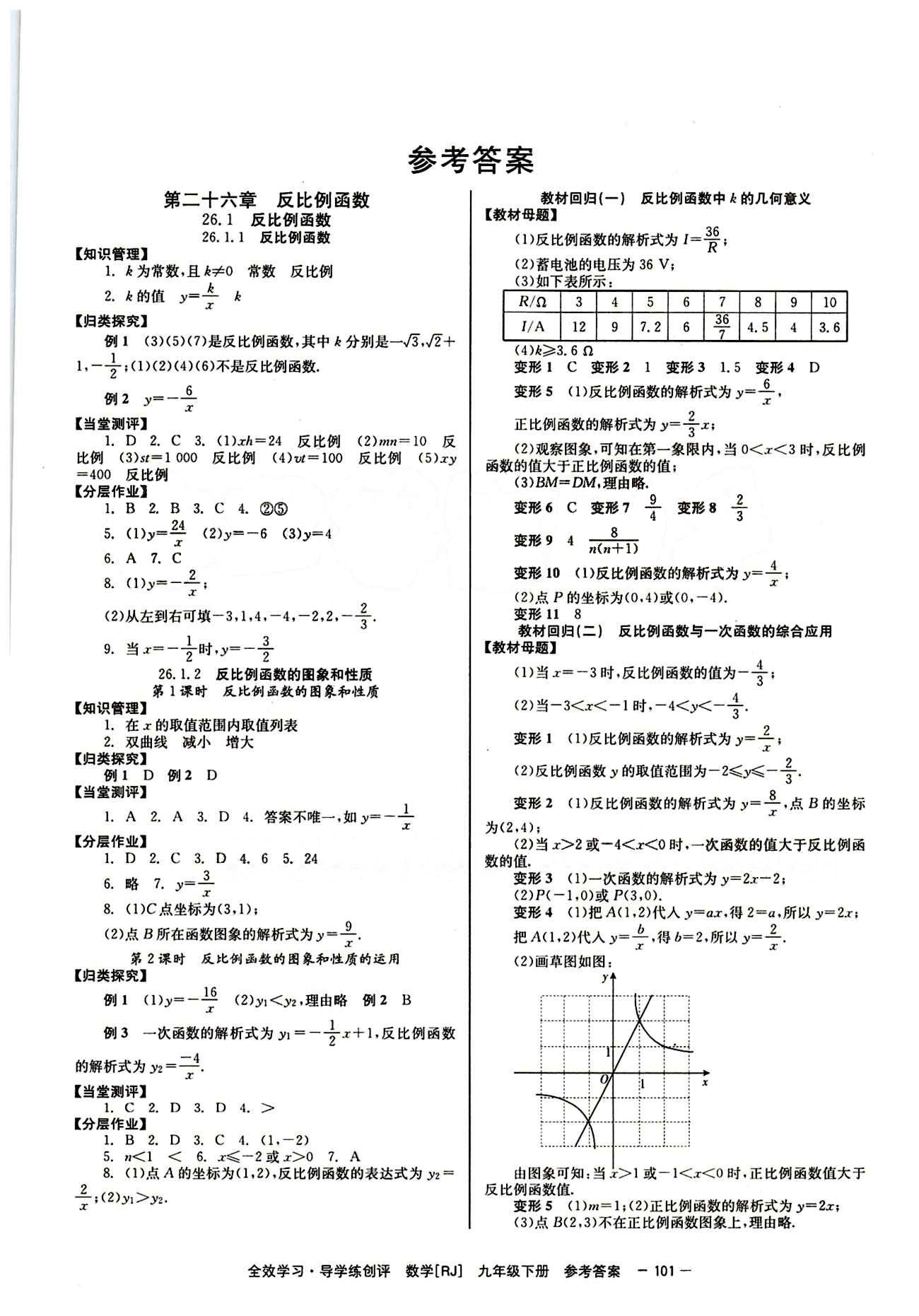 2015 全效學(xué)習(xí) 提升版 導(dǎo)學(xué)練創(chuàng)評(píng)九年級(jí)下數(shù)學(xué)安徽教育出版社 第二十六章　反比例函數(shù) [1]