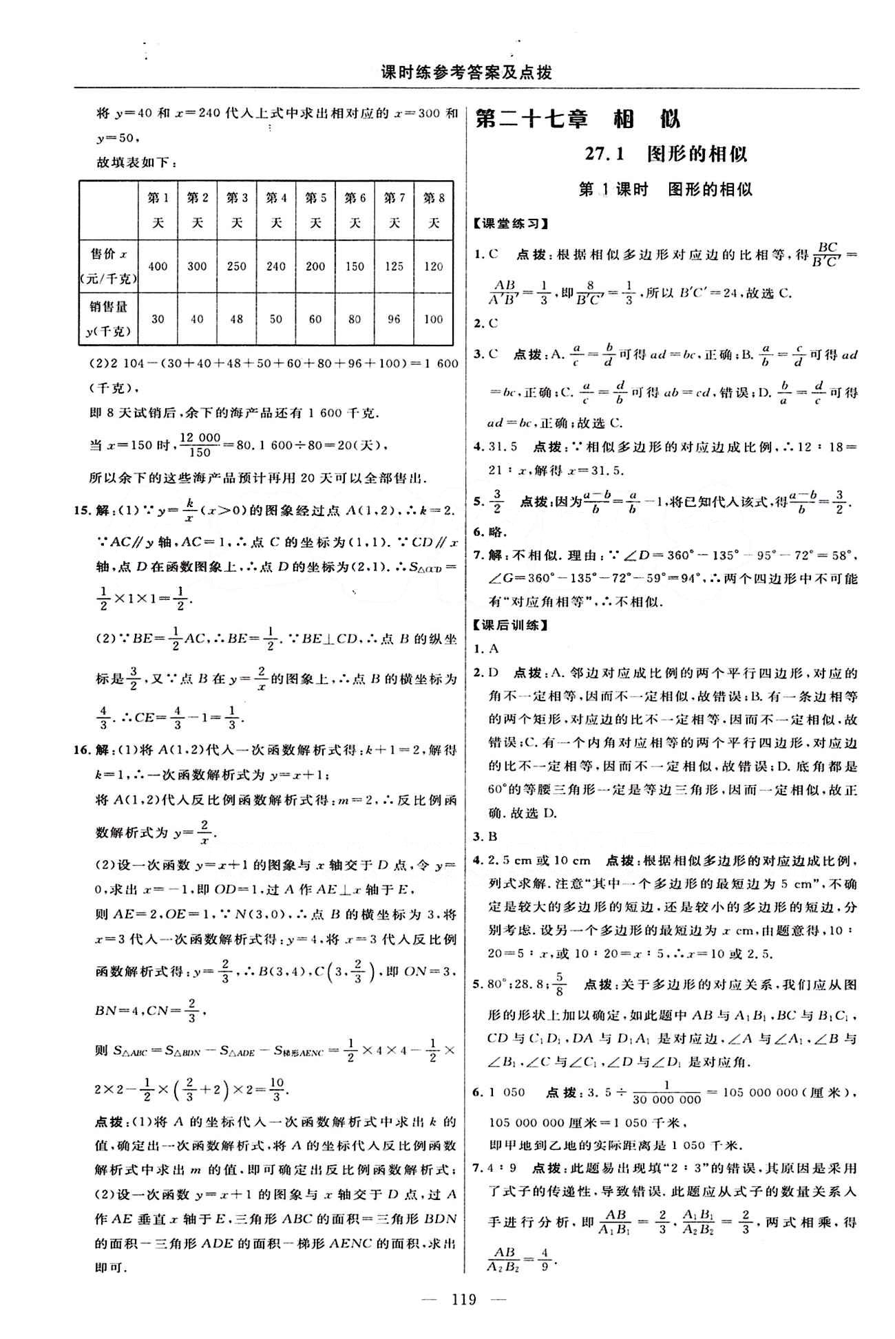 2015年點(diǎn)撥訓(xùn)練九年級(jí)數(shù)學(xué)下冊(cè)人教版 課時(shí)練答案與點(diǎn)撥 [8]