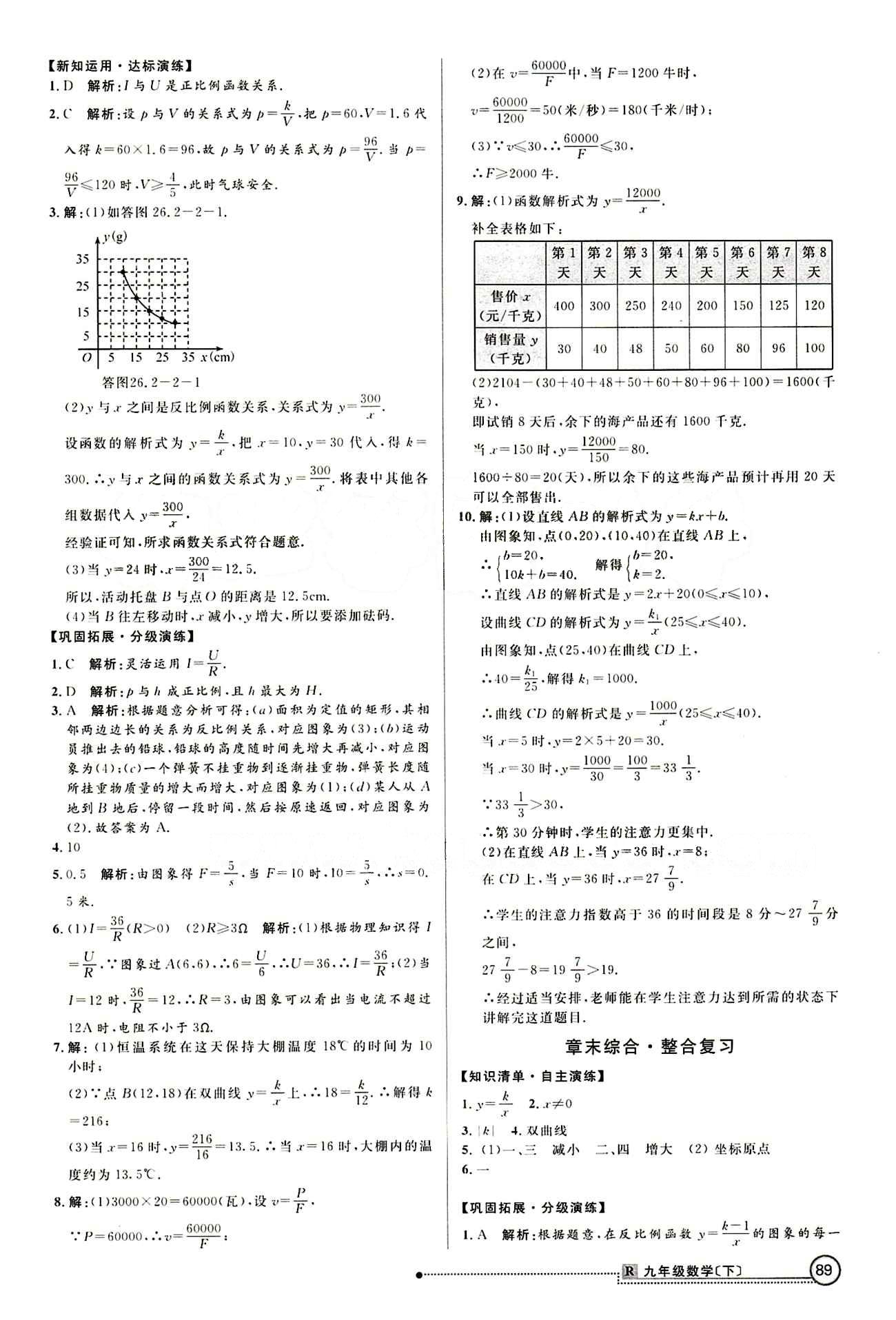 2015 練出好成績 高效課時訓練九年級下數(shù)學延邊大學出版社 第二十六章　反比例函數(shù) [4]