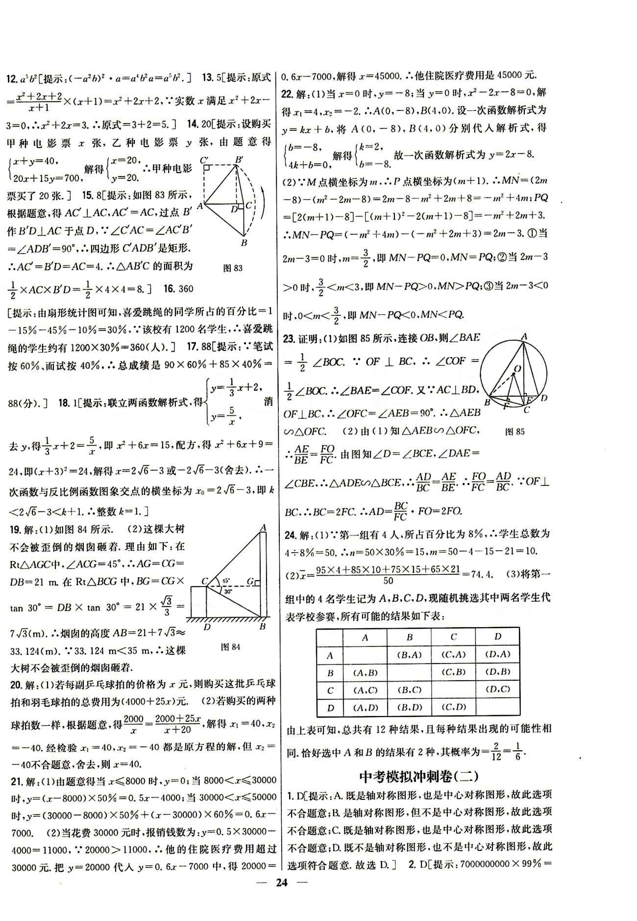 新教材完全考卷 新課標(biāo)九年級(jí)下數(shù)學(xué)吉林人民出版社 中考模擬沖刺卷 [2]