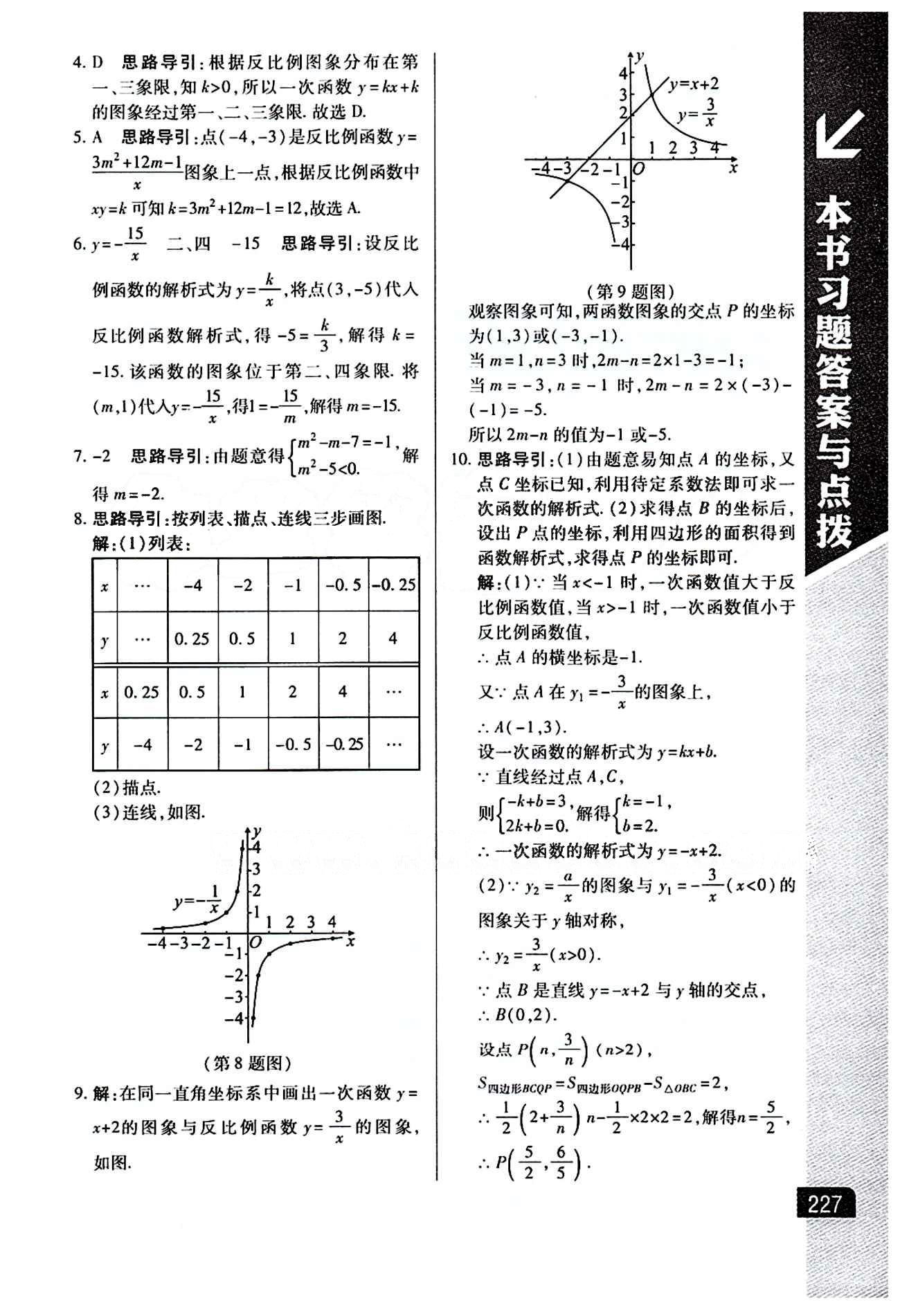 倍速學習法 直通中考版九年級下數(shù)學北京教育出版社 第二十六章　反比例函數(shù) [3]