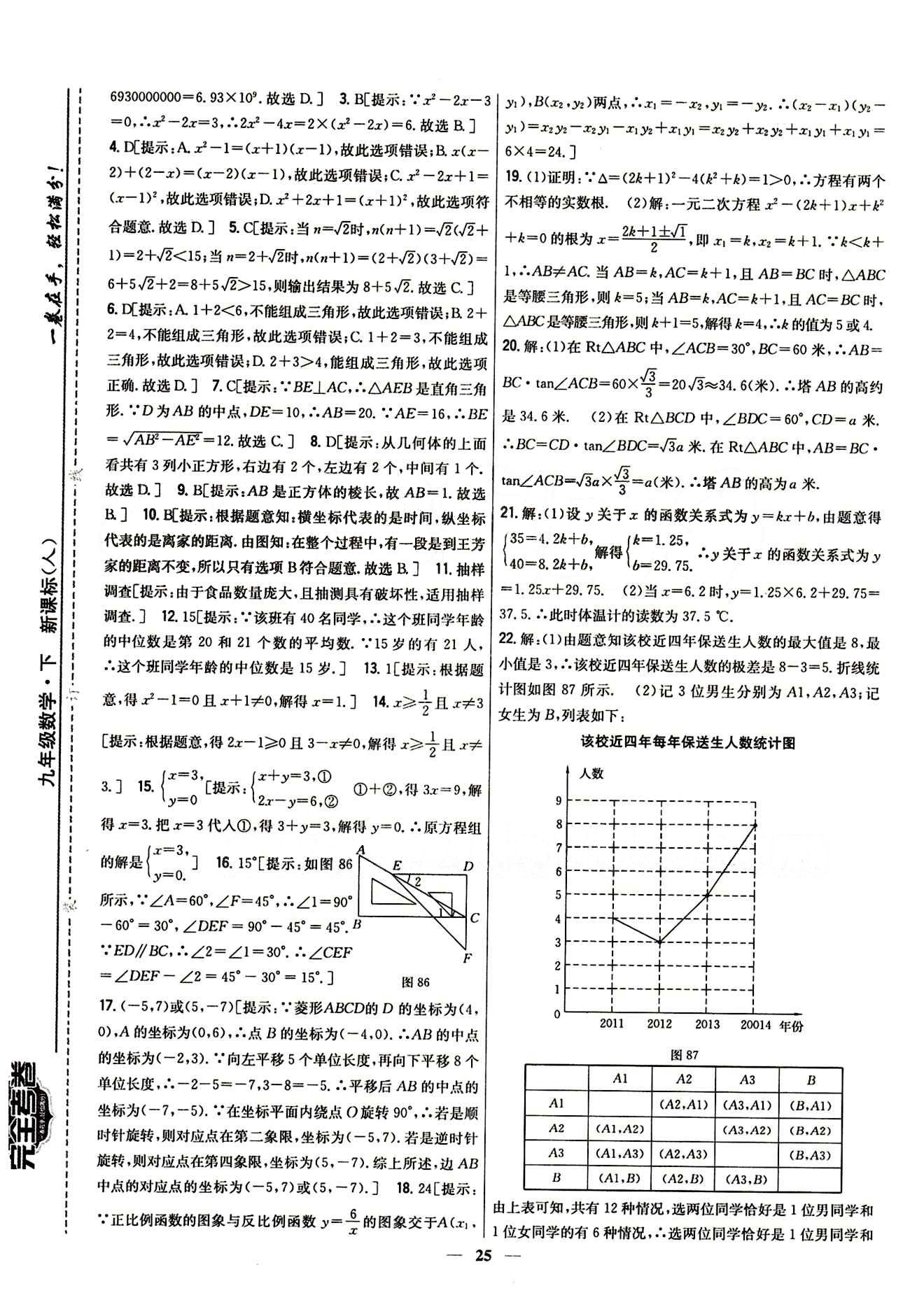 新教材完全考卷 新課標九年級下數學吉林人民出版社 中考模擬沖刺卷 [3]