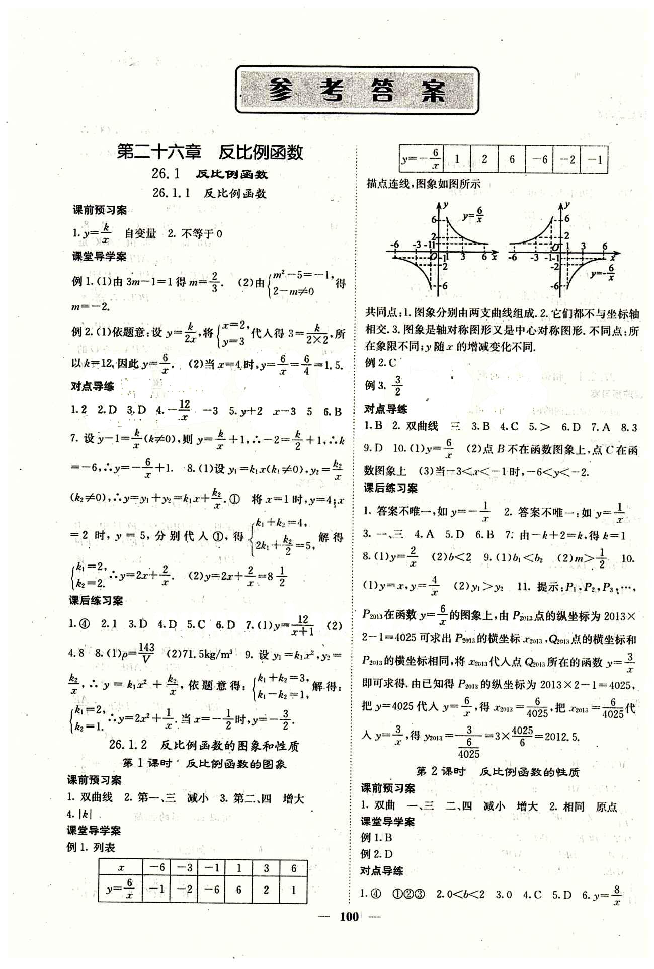 2015 課堂內(nèi)外九年級下數(shù)學(xué)希望出版社 第二十六章　反比例函數(shù) [1]