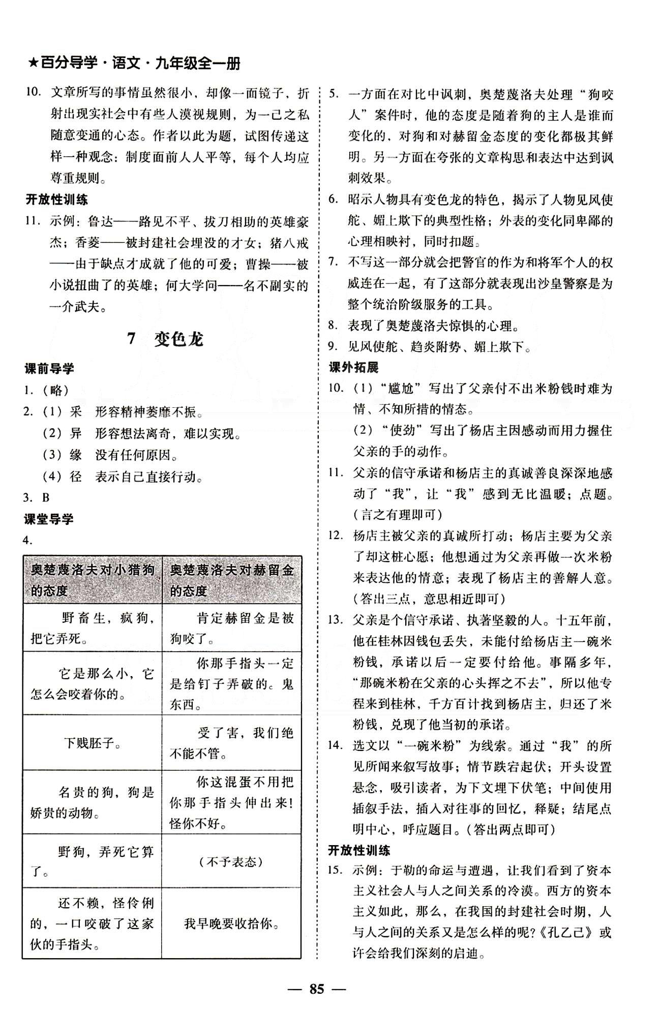 高效课堂100易百分百分导学九年级下语文南方出版传媒 正文 下册 [5]