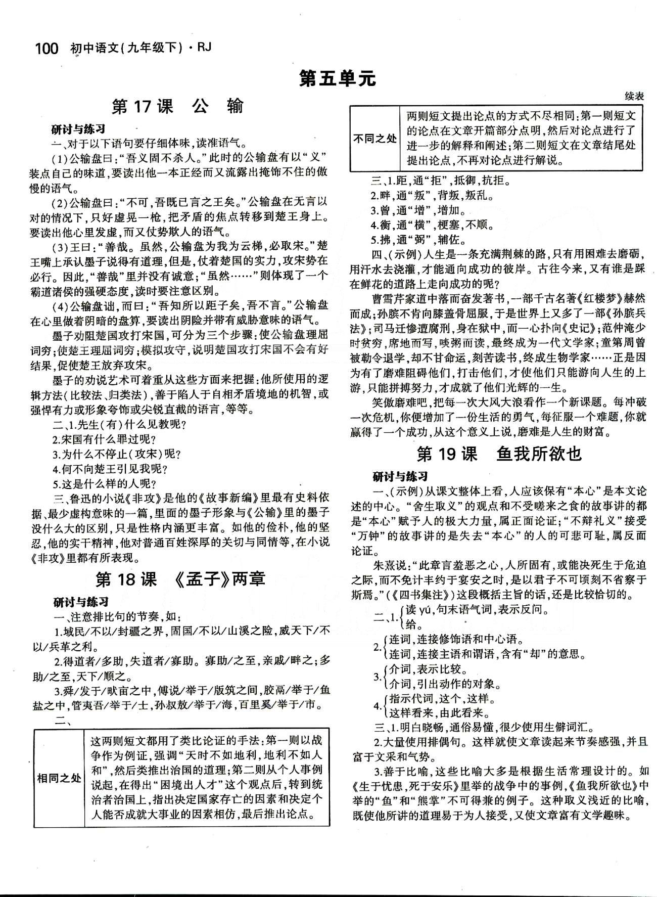 課本 教材九年級(jí)下語(yǔ)文人民教育出版社 第五單元 [1]