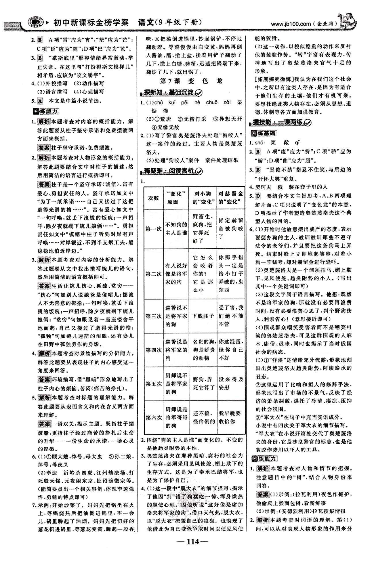 2015最版 世紀金榜 金榜學案九年級下語文浙江科學技術出版社 第二單元 [3]