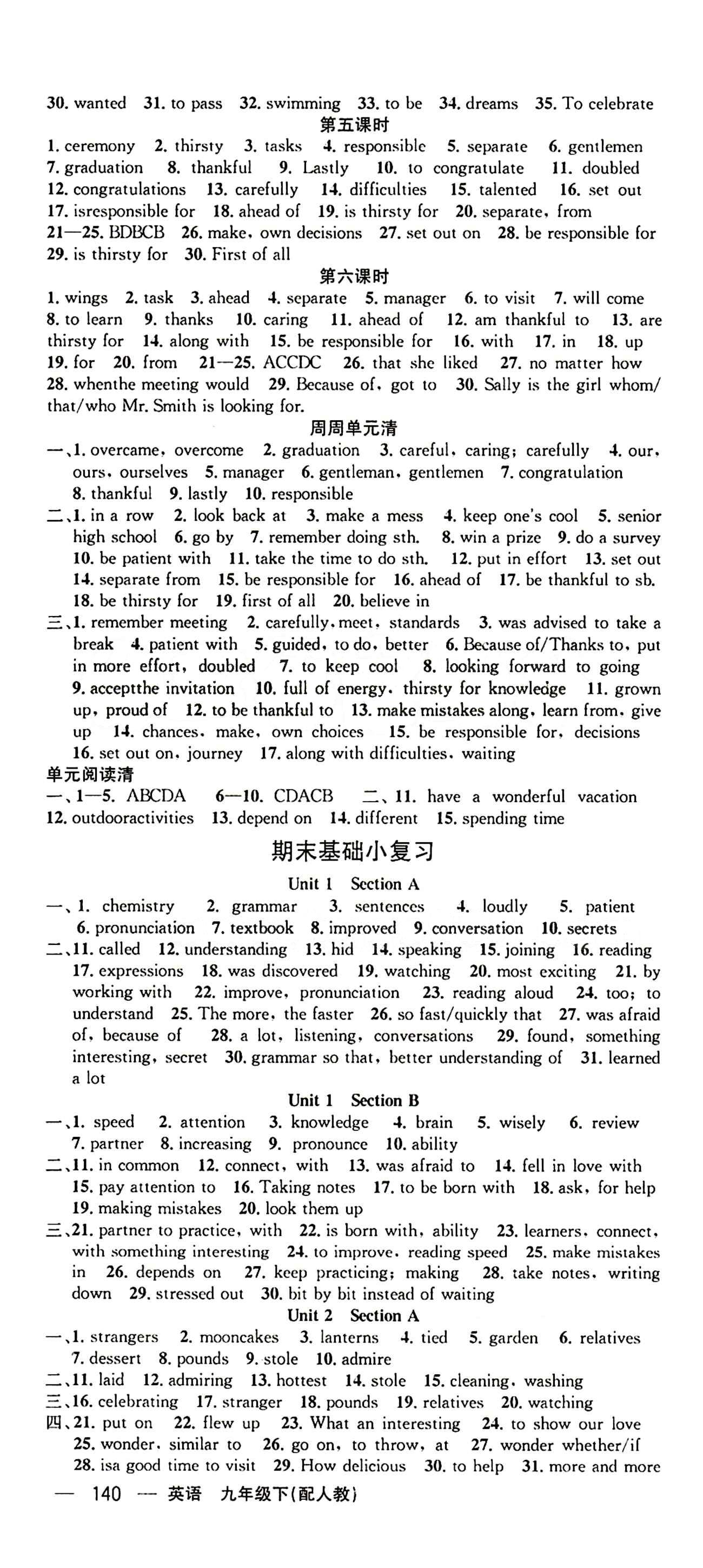 2015年四清導(dǎo)航九年級英語下冊人教版 期末基礎(chǔ)小復(fù)習(xí) [1]