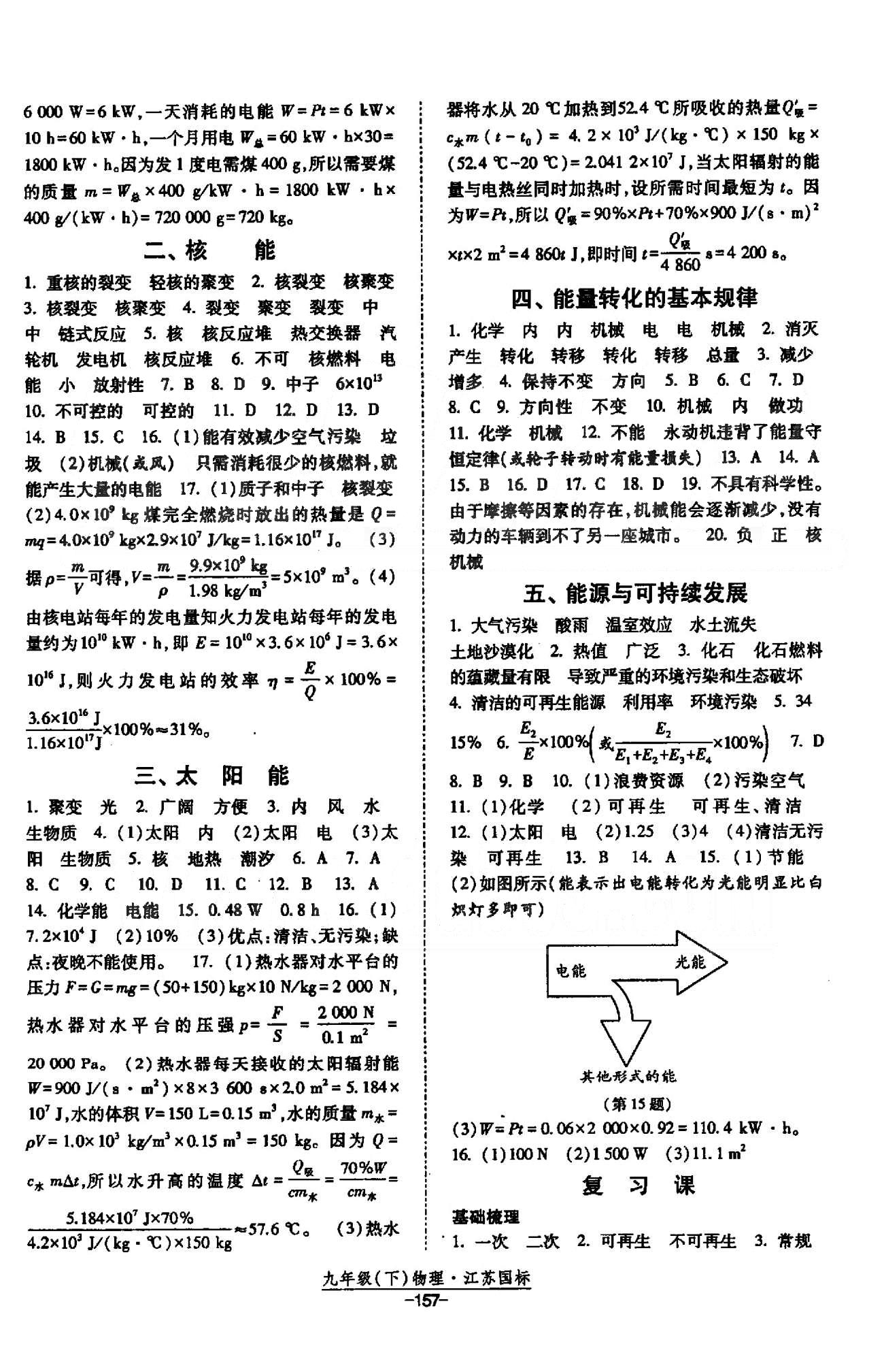 課時(shí)作業(yè) 蘇教版九年級(jí)下物理黃河出版?zhèn)髅郊瘓F(tuán) 17-18章 [3]