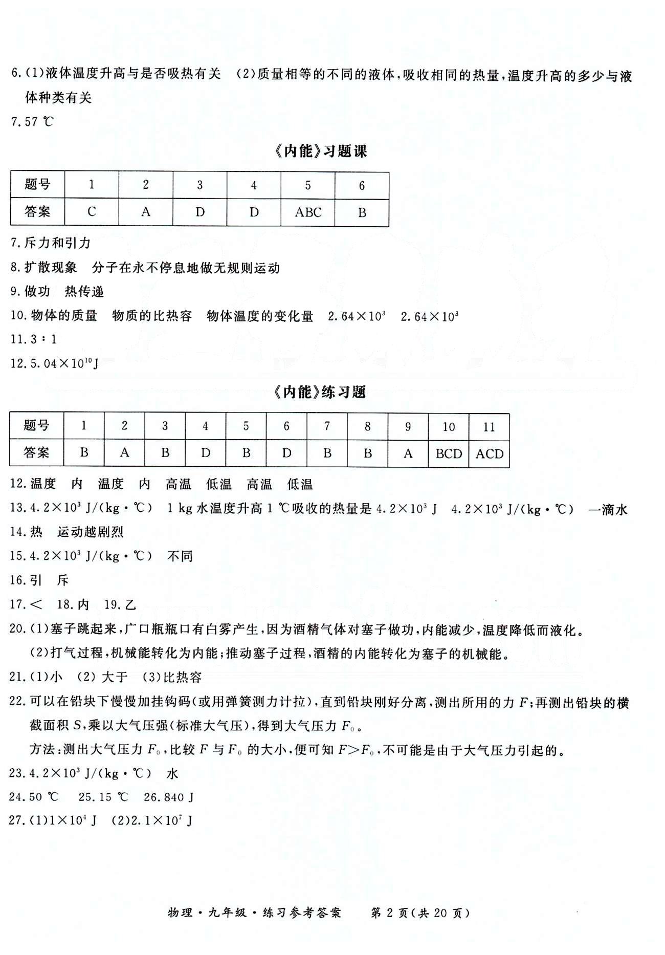 形成性練習(xí)與檢測九年級下物理東方出版社 第十三章-第十七章 [2]