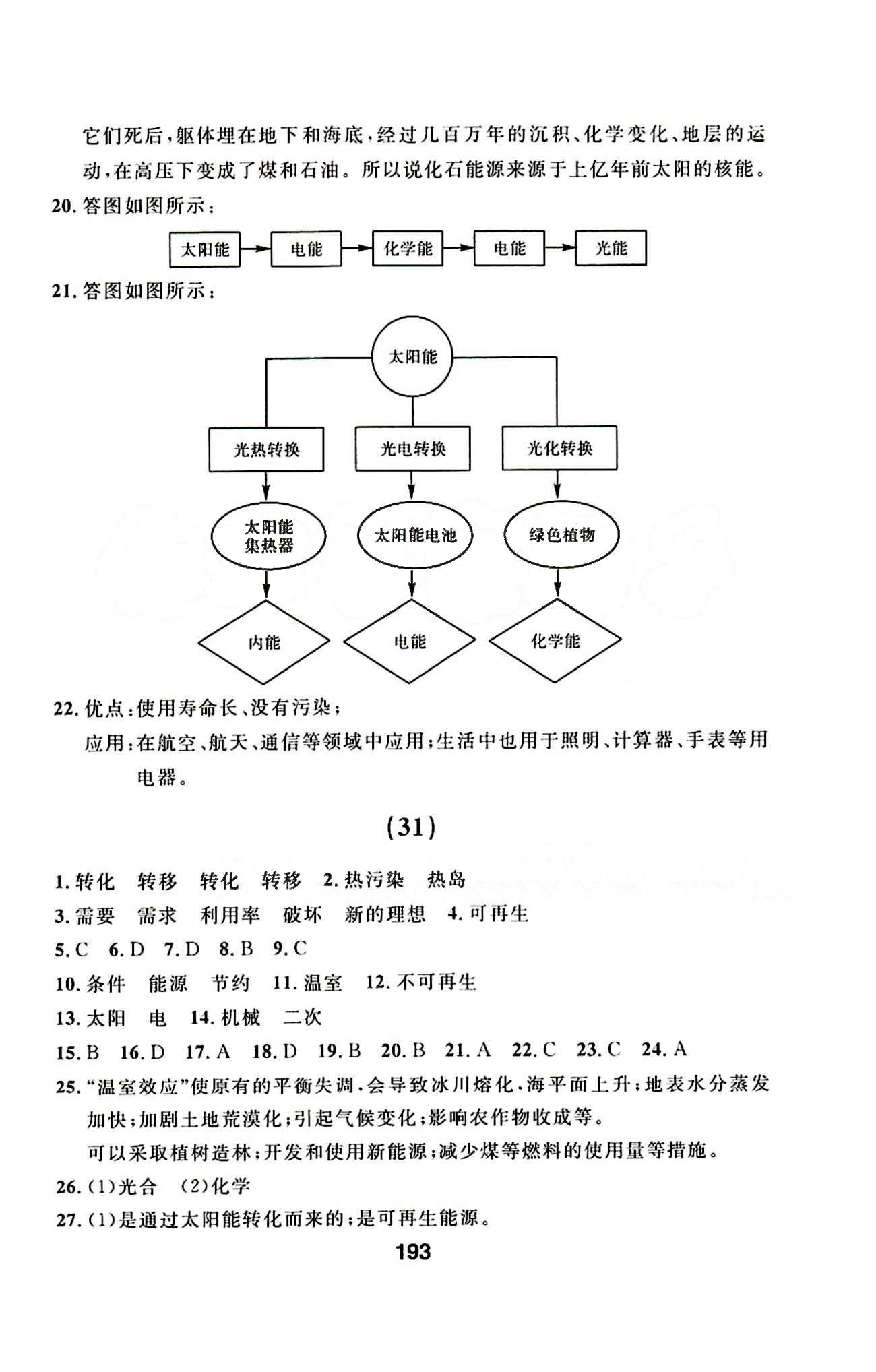 2015年試題優(yōu)化課堂同步九年級物理下冊人教版 23-59答案 [8]