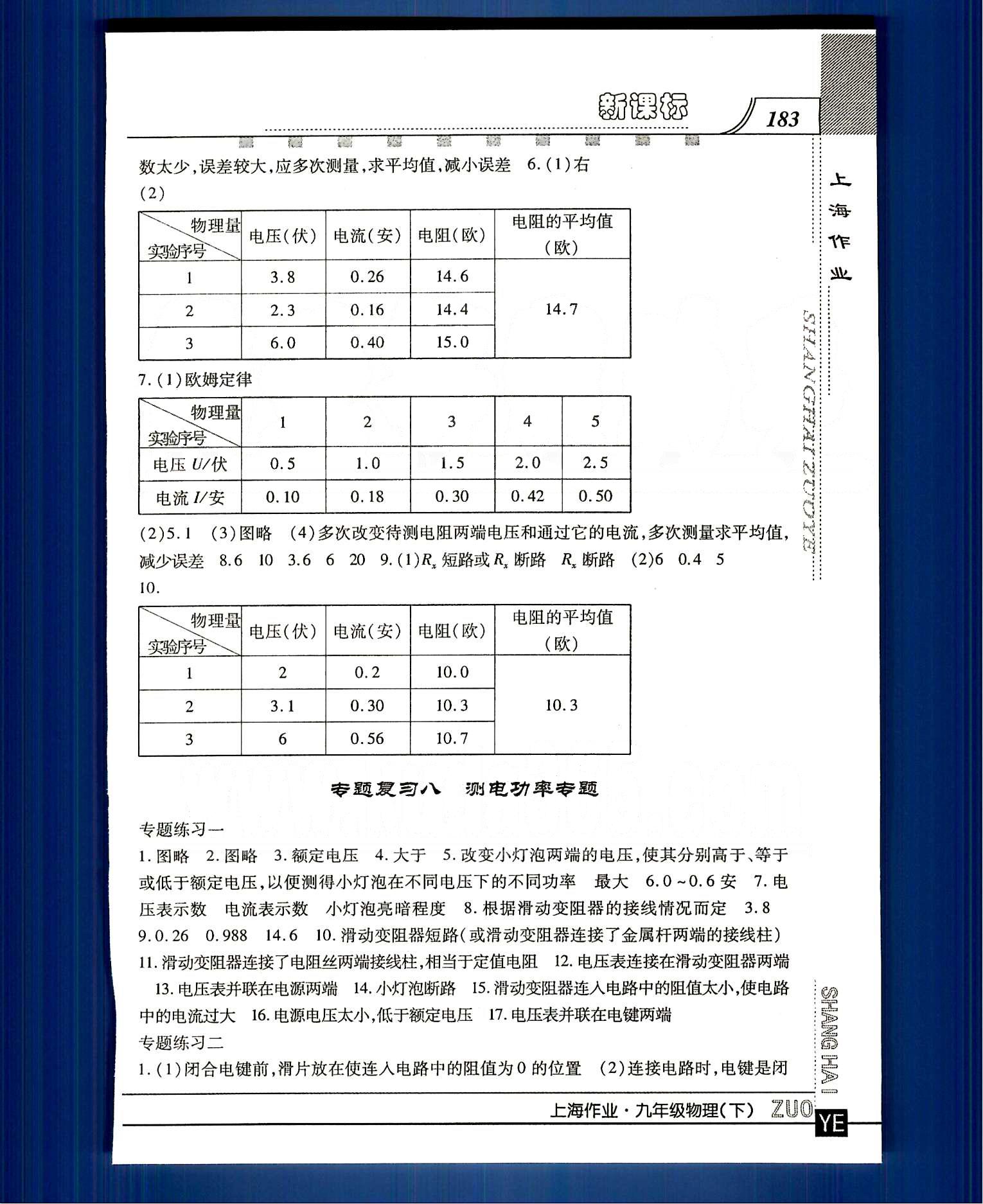 20145 鐘書金牌 上海作業(yè)九年級下物理上海大學(xué)出版社 專題復(fù)習(xí) [5]