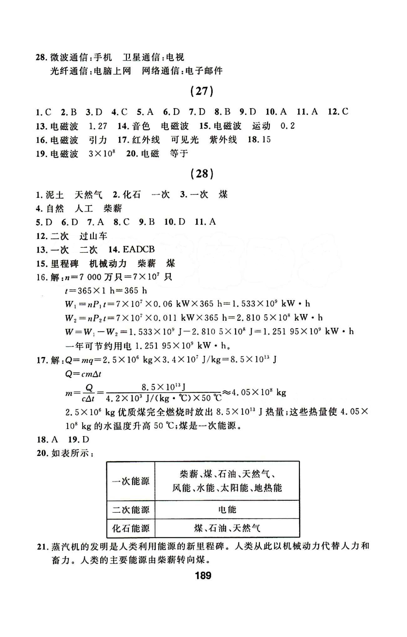 2015年試題優(yōu)化課堂同步九年級物理下冊人教版 23-59答案 [4]