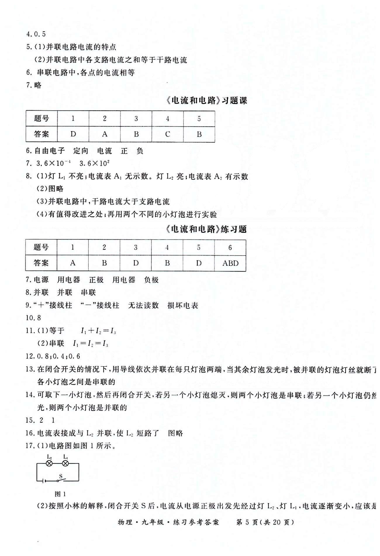 形成性練習(xí)與檢測(cè)九年級(jí)下物理東方出版社 第十三章-第十七章 [5]