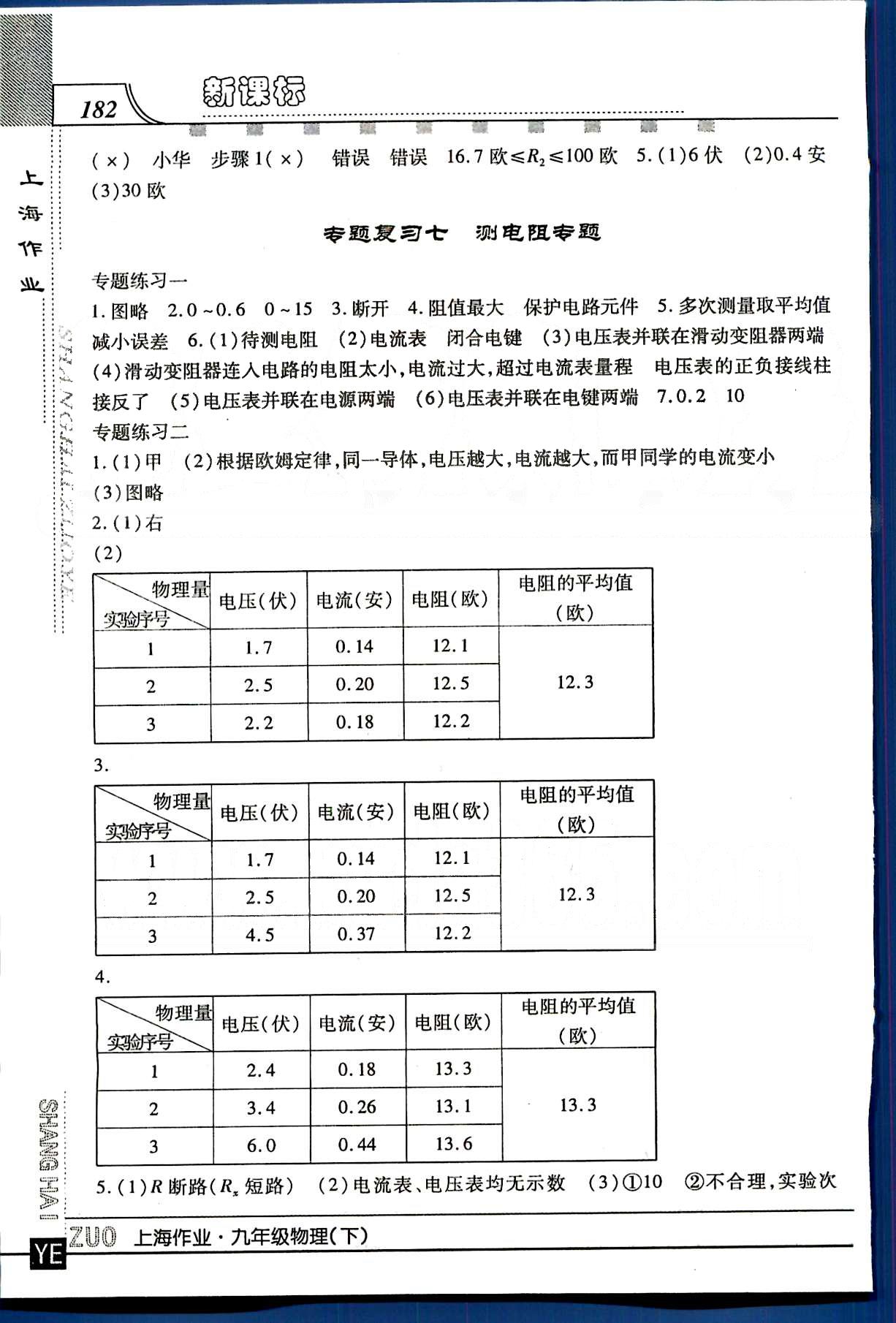 20145 鐘書金牌 上海作業(yè)九年級下物理上海大學出版社 專題復習 [4]