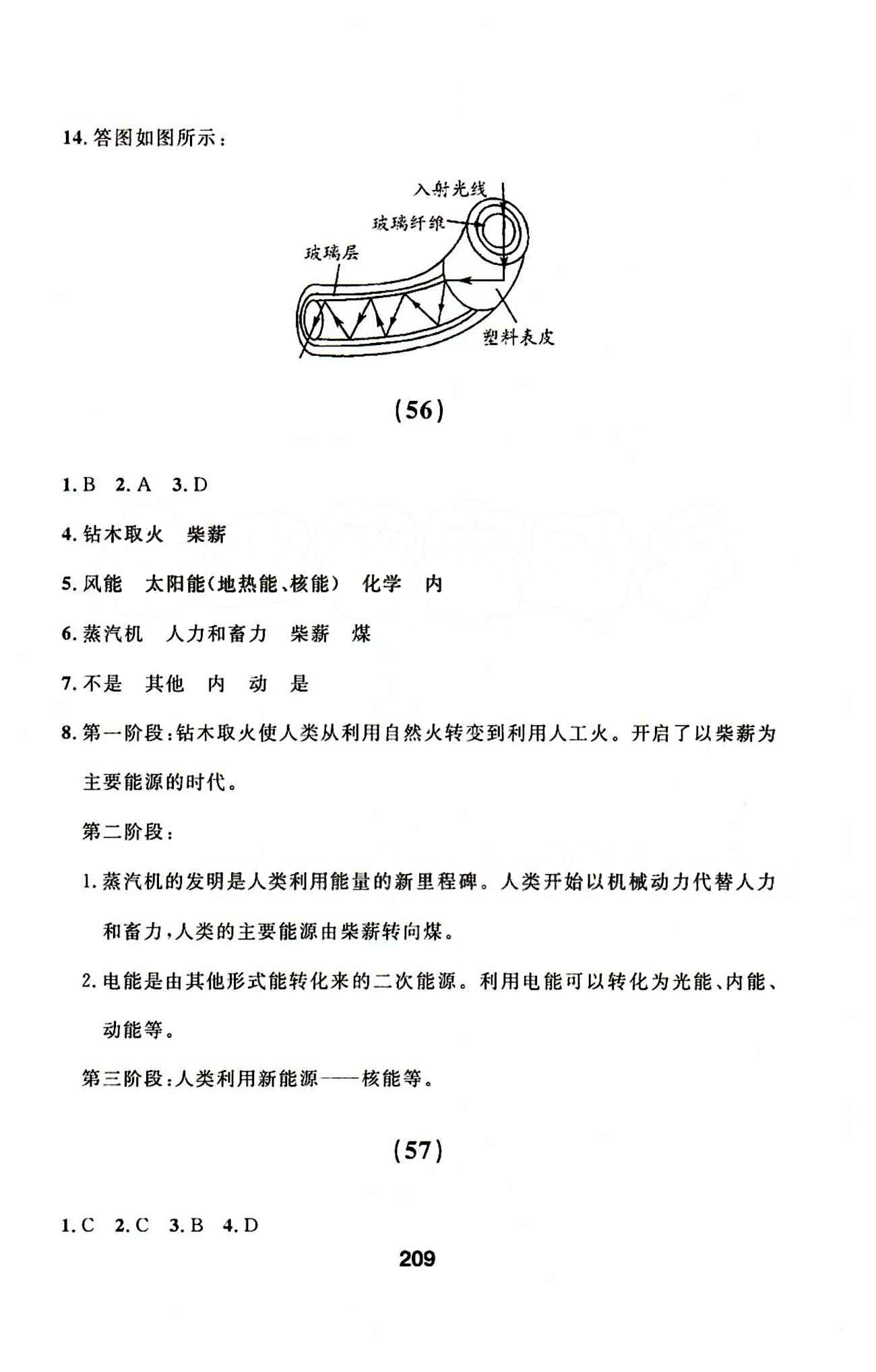 2015年試題優(yōu)化課堂同步九年級(jí)物理下冊(cè)人教版 23-59答案 [24]