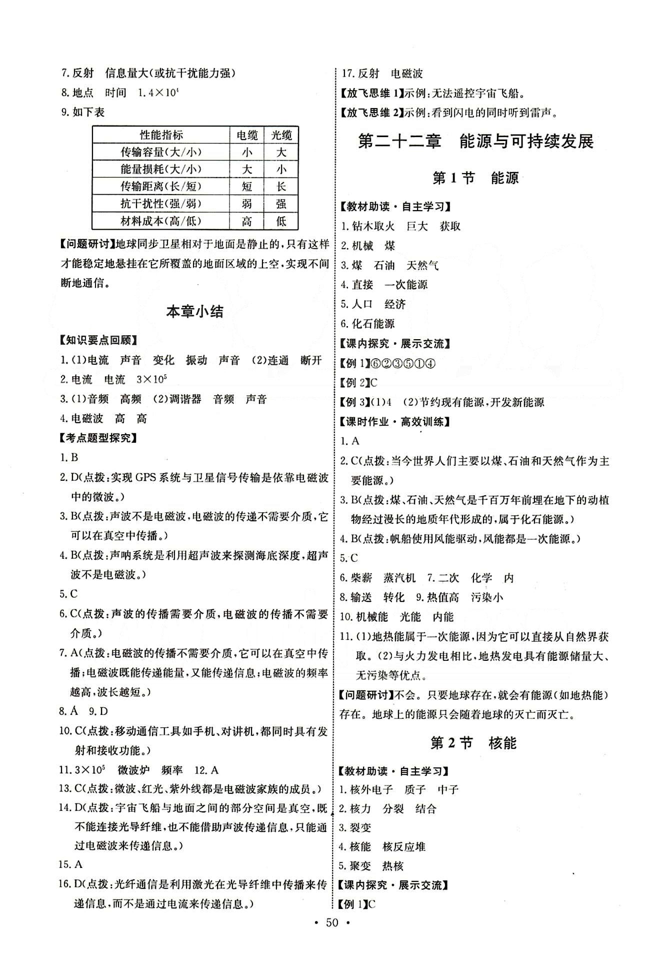 2015年能力培养与测试九年级物理下册人教版 第二十一章　信息的传递 [3]