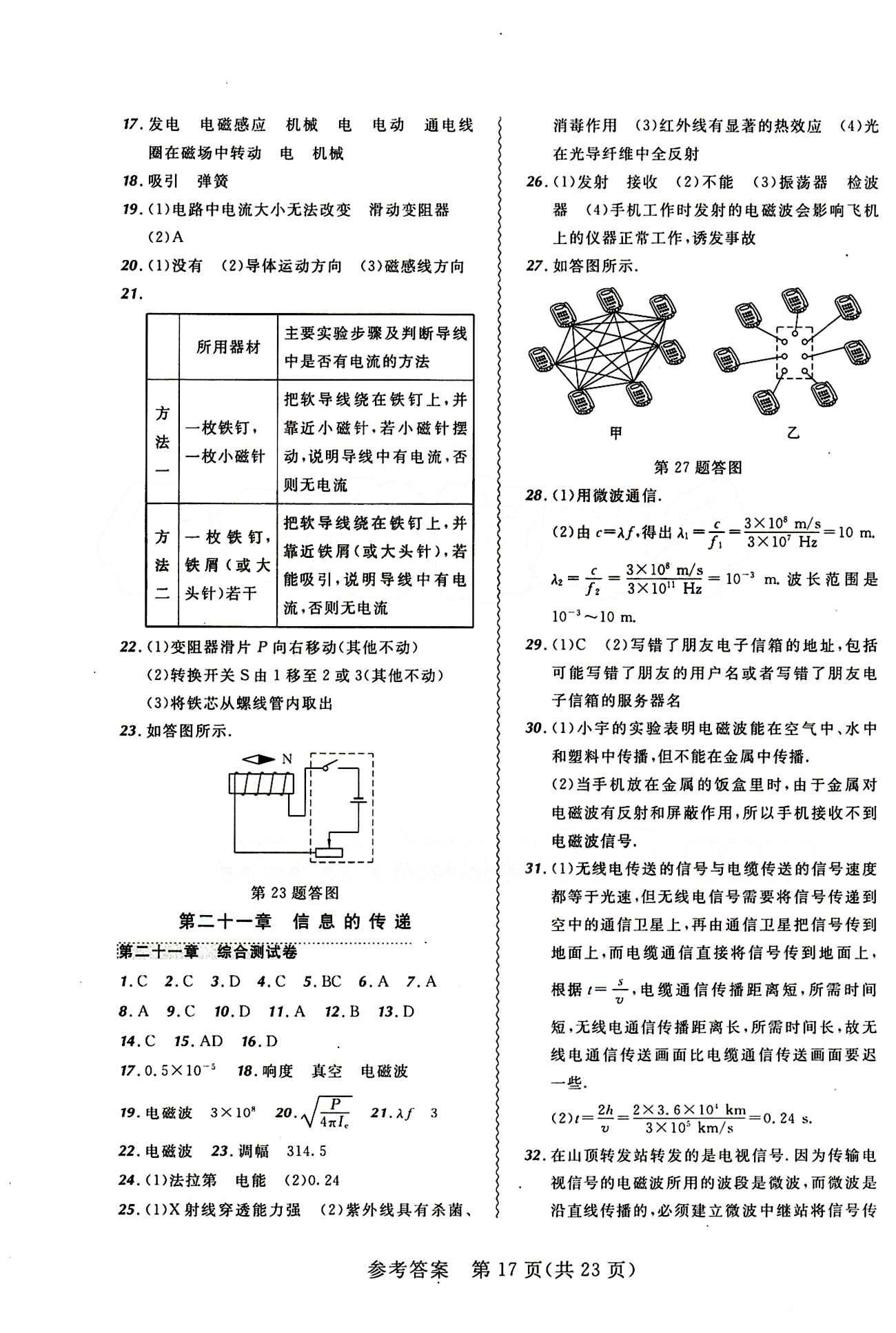 2014年 北大綠卡課課大考卷九年級(jí)下物理東北師范大學(xué) 參考答案 [17]